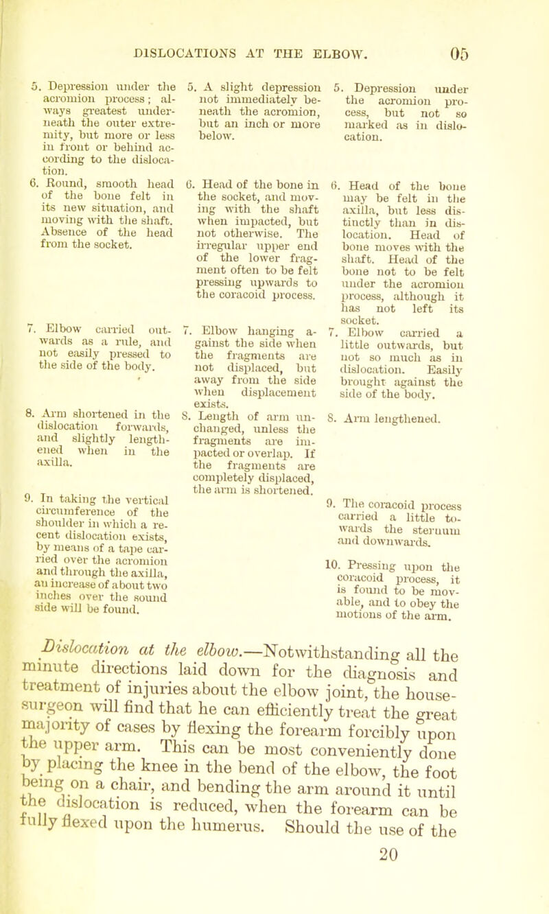 5. Depression under tlie acromion process; al- ways gi-eatest iiiiiler- neath the outer extre- mity, but more or less in front or beliiiiil ac- cording to tlie disloca- tion. 6. Round, smooth head of the bone felt in its new sitiiation, and moving with the shaft. Absence of the head from the socket. 7. Elbow carried out- wards as a rule, and not easily pressed to the side of the body. 8. Mm shortened in the dislocation forwards, and slightly length- ened when in the a.villa. 9. In taking the vertical cii-cumference of the shoulder in which a re- cent dislocation exists, by means of a ta])e car- ried over the acromion and through the axilla, an increase of about two inches over the soxuid side will be found. 5. A slight depression not immediately be- neath the acromion, but an inch or more below. G. Head of the bone in the socket, and mov- ing with the shaft when impacted, but not otherwise. The ii-regular upper end of the lower frag- ment often to be felt pressing upwards to the coracoid process. 7. Elbow hanging a- gainst the side when the fragments are not displaced, but away from the side when displacement exists. S. Length of .arm un- changed, unless the fragments ai-e im- pacted or overlap. If the fragments are completely displaced, the arm is shortened. 5. Depression under the acromion pro- cess, but not so marked as in dislo- cation. (i. Head of the bone may be felt in the axilla, but less dis- tinctly than in dis- location. Head of bone moves with the shaft. Head of the bone not to be felt under the acromion process, although it has not left its socket. 7. Elbow cai-ried a little outwards, but not so much as in dislocation. Easily- brought against the side of the body. 8. Arm lengthened. 9. The coracoid process carried a little to- wards the stej-uum and downwai-ds, 10. Pressing upon the coracoid process, it is found to be mov- able, and to obey the motions of the arm. Dislocation at the e^oio.—Notwithstanding all the minute directions laid down for the cUagnosis and treatment of injuries about the elbow joint, the house- surgeon will find that he can efficiently treat the ^reat majority of cases by flexing the forearm forcibly upon the upper arm. This can be most conveniently done by placing the knee in the bend of the elbow, the foot being on a chair, and bending the arm around it until the dislocation is reduced, when the forearm can be liiliy flexed upon the humerus. Should the use of the 20