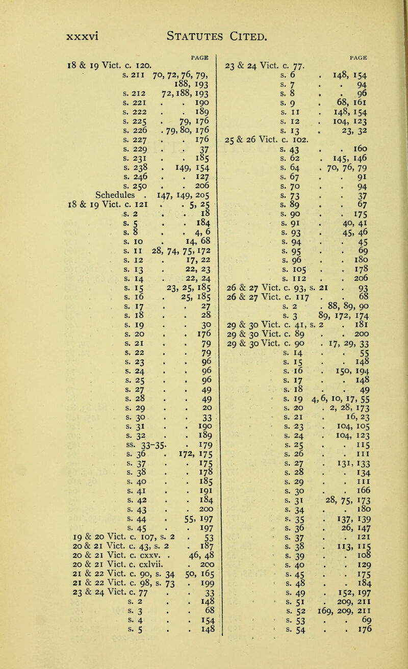i8 & 19 Vict. c. 120. PAGE 23 & 24 Vict. c. 77. PAGE s. 211 70, 72, 76, 79, 188, 193 s. 6 s. 7 . 148, 154 . 94 s. 212 72,188,193 s. 8 . 96 s. 221 . 190 s. 9 68, 161 s. 222 . 189 S. II . 148, 154 s. 225 79. 176 S. 12 . 104, 123 s. 226 . 79,80, 176 s. 13 23, 32 s. 227 . 176 25 & 26 Vict. c. 102. s. 229 . 37 s. 43 . 160 s. 231 . 185 s. 62 . 145, 146 s. 238 . 149, 154 s. 64 . 70, 76, 79 s. 246 . 127 s. 67 . 91 s. 250 . 206 s. 70 . 94 Schedules . 147, 149, 205 s. 73 • 37 18 & 19 Vict. c. 121 • 5. 25 s. 89 . 67 s. 2 18 s. 90 . 175 s. 5 . 184 s. 91 40, 41 45, 46 s. 8 . 4, 6 s. 93 s. 10 14, 68 s. 94 . 45 S. II 28, 74, 75.172 s. 95 . 69 s. 12 17, 22 s. 96 . 180 s. 13 22, 23 s. 105 . 178 s. 14 22, 24 S. 112 . 206 s. 15 23, 25, 185 26 & 27 Vict. c. 93, s. 21 . 93 s. 16 25, 185 26 & 27 Vict. c. 117 05 s. 17 . 27 S. 2 . 88, 89, 90 s. 18 28 s. 3 89, 172, 174 s. 19 . 30 29 & 30 Vict. c. 41, s. 2 . 181 s. 20 . 176 29 & 30 Vict. c. 89 . 200 S. 21 • 79 29 & 30 Vict. c. 90 . 17, 29, 33 S. 22 . 79 s. 14 . 55 s. 23 . 96 s. 15 . 148 s. 24 . 96 s. 16 . 150, 194 s. 25 . 96 s. 17 . 148 s. 27 49 s. 18 . 49 s. 28 . 49 s. 19 4,6, 10, 17, 55 s. 29 20 s. 20 . 2, 28, 173 s. 30 . 33 S. 21 16,23 s. 31 . 190 s. 23 . 104, 105 s. 32 . 189 s. 24 . 104, 123 ss. 33-35. . 179 s. 25 . 115 s. 36 . 172, 175 s. 26 III s. 37 • 175 s. 27 • 131. 133 s. 38 . . 178 s. 28 • 134 s. 40 . . 185 s. 29 . Ill s. 41 . 191 s. 30 . 166 s. 42 . . 184 s. 31 28, 75, 173 s. 43 . 200 s. 34 . 180 s. 44 . 55. 197 s. 35 . 137, 139 s. 45 . 197 s. 36 26, 147 19 & 20 Vict. c. 107, s. 2 . 53 s. 37 . 121 20& 21 Vict. c. 43, s. 2 . 187 s. 38 . 113, 115 20 & 21 Vict. c. cxxv. . 46, 48 ^ s. 39 . 108 20 & 21 Vict. c. cxlvii. . 2CO s. 40 . 129 21 & 22 Vict. c. 90, s. 34 SO, 165 s- 45 . 175 21 & 22 Vict. c. 98, s. 73 . 199 s. 48 . 154 23 & 24 Vict. c. 77 • 33 s. 49 . 152,197 s. 2 . 148 ' s. 51 . 209, 211 s. 3 . 68 s. 52 169, 209, 211 s. 4 ♦ 154 ^ s. 53 . . 69