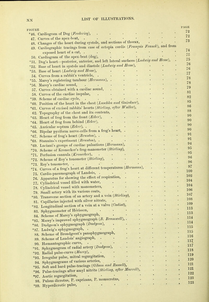 FIGURE F. Cardiogram of Dog {Frcdericq), . . • ■ Curves of the apex-beat, . . . • • Changes of the heart during systole, and sections of thorax, Cardiographic tracings Irom case of ectopia cordis {Franrms exposed heart of a cat, . . . • • Cardiogram of the apex-beat (dog), . . • _ Dog's heart—posterior, anterior, and left lateral surfaces {Ludicig Base of heart in systole and diastole {Ludwig and Hesse), Base of heart {Ludwig and Hesse), Curves from a rabbit's ventricle, . Marey's registering tambour {Hermann), . 56. Marey's cardiac sound, .... 57. Curves obtained with a cardiac sound, 58. Curves of the cardiac impulse, '59. Scheme of cardiac cycle, . . . Position of the heart in the chest {Luschka and Gairdnei Curves of excised rabbits' hearts {Stirling, after Waller), Topography of the chest and its contents. Heart of frog from the front {Ecker), Heart of frog from behind {Ecker), Auricular septum {Ecker), . • . ■ Bipolar pyriform nerve-cells from a frog's heart, . Scheme of frog's heart {Brunton), . Stannius's experiment {Brunton), . Luciani's groups of cardiac pulsations {Hermann), Scheme of Kronecker's frog-manometer {Stirling), Perfusion cannula (Z'ro^iecZicr), . • Scheme of Roy's tonometer {Stirling), Roy's tonometer, . . • • Curves of a frog's heart at diflferent temperatures {Hermann), , ^. Cardio-pneumograph of Landois, . 76. Apparatvrs for showing the effect of respiration, . 77. Cylindrical vessel filled with water, 78. Cylindrical vessel with manometers, 79. Small artery with its various coats, . . -^^SO. Transverse section of an artery and a vein {Stirling), 81. Capillaries injected with silver nitrate, -=^82. Longitudinal section of a vein at a valve {Cadiat), 83. Sphygmometer of Herisson, 84. Scheme of Marey's sphygmograph, *85. Marey's improved sphygmograph {B. Bramwell), . *86. Dudgeon's sphygmograph {Dudgeon), ^87. Ludwigs sphygmograph, . . • • 88. Scheme of Brondgeest's pansphygmograph, 89. Scheme of Landois' angiograph, . 90. HEemautographic curve, . . • • -=^91. Sphygmogram of radial artery {Dudgeon), . . *92. Radial pulse-curve {Marey), *93. Irregular pulse, mitral regurgitation, 94. Sphygmograms of various arteries, Soft and hard pnlse-tracings {Gibson and Russell), Pulse-tracings after amyl nitrite {Stirling, after Murrell) Aortic regurgitation, . • • ■ Pulsus dicrotus, P. caprizans, P. mouocrotus, Hyperdicrotic pulse, *60. *61. 62. *63. *64. *65. *66. *67, 70. 71. 72. 73. 74. 75. -anck), and from and Hesse) *95. *96. *97. *99.