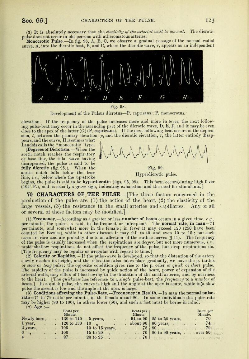 (3) It is absolutely necessary that the elasticity of the arterial xoall he normal. The dicrotic pulse does not occur in old persons with atheromatous arteries. Monocrotic Pulse.—In fig. 98, A, B, C, we observe a gradual passage of the normal radial curve, A, into the dicrotic beat, B, and C, where the dicrotic wave, r, appears as an independent Fig. 99. Hyperdicrotic pulse. Fig. 98. Development of the Pulsus dicrotus—P. caprizans ; P. nionocrotus. elevation. If the frequency of the pulse increases more and more in fever, the next follow- ing pulse-beat may occur in the ascending part of the dicrotic wave, D, E, F, and it may be even close to the apex of the latter (G) (P. caprizans). If the next following beat occurs in the depres- sion, i, between the primary elevation, 2^, and the dicrotic elevation, r, the latter entirely disap- pears, and the curve, H, assumes what Landois calls the monocrotic type. [Degrees of Dicrotism.—When the /\ /\ /\ /\ aortic notch reaches the respiratory or base line, the tidal wave having disappeared, the pulse is said to be fully dicrotic (fig. 95.). When the aortic notch falls below the base line, i.e., below where the up-stroke begins, the pulse is said to be hyperdicrotic (figs. 95, 99). This form occurs^during high fever (101° F.), and is usually a grave sign, indicating exhaustion and the need for stimulants.] 70. CHARACTERS OF,., THE PULSE.—[The three factors concerned in the production of the pulse are, (1) the action of the heart, (2) the elasticity of the large vessels, (3) the resistance in the small arteries and capillaries. Any or all or several of these factors may be modified.] (1) Frequency.—According as a greater or less number of beats occurs in a given time, e.g., per minute, the pulse is said to be frequent or infrequent. The normal rate, in man = 71 per minute, and somewhat more in tlie female; in fever it may exceed 120 (250 have been counted by Bowles), while in other diseases it may fall to 40, and even 10 to 15 ; but such cases are rare and are probably due to an affection of the cardiac nerves (§ 41). The frequency of the pulse is usually increased when the respirations are deeper, but not more numerous, i.e., rapid shallow respirations do not affect the frequency of tlie pulse, but deep respirations do. [The frequency may be regular or irregular with regard to time.] (2) Celerity or Eapidity.---If the pulse-wave is developed, so that the distention of the artery slowly reaches its height, and the relaxation also takes place gradually, we have the ]». tardus or sloiv or long pulse; the oi)posite condition gives rise to the p. celer or quick or short pulse. The rapidity of the pulse is increased by quick action of the heart, power of expansion of the arterial walls, easy efflux of blood owing to the dilatation of the small arteries, and by nearness to the heart. [The quickness has reference to a single pulse-beat, the frequency to a nuiaber oH beats.] In a quick pulse, the curve is high and the angle at the apex is acute, while in'a slow; pulse the ascent is low and the angle at the apex is large. (3) Conditions affecting the Pulse-Rate.—Frequency in Health. —In man the normal pulse- rate = 71 to 72 beats per minute, in the female about 80. In some individuals the pulse-rate may be higher (90 to 100), in others lower (50), and such a fact must be borne in mind. (a) Age :— Newly born, 1 year, 2 vears, 3,, 4 . Beats per Minute. 130 to 140 120 to 130 105 100 97 5 years, 10 „ 10 to 15 years, 15 to 20 ,, 20 to 25 Beats per Minute. 94 to 90 about 90 . 78 . 70 . 70 25 to 50 years, 60 years, . 80 , „ 80 to 90 years, Beats per Minute. 70 74. 79. over 80