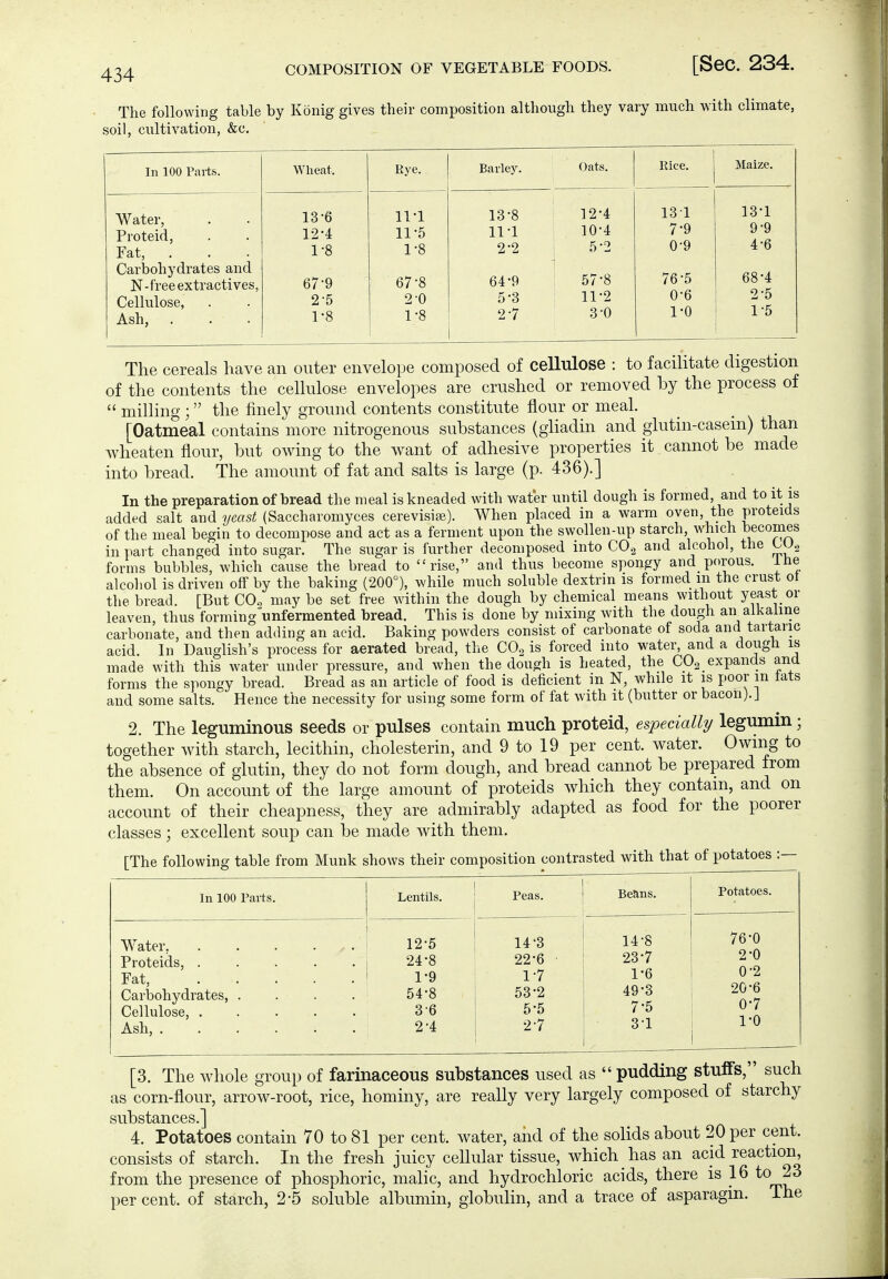 The following table by König gives their composition although they vary much with climate, soil, cultivation, &c. In 100 Parts. Wheat. Rye. Barley. Oats. Rice. Maize. Water, 13-6 11-1 13-8 12-4 13-1 13-1 Proteid, 12-4 11-5 11-1 10-4 7-9 9-9 Fat, . 1-8 1-8 2*2 5-2 0-9 4-6 Carbohydrates and N-f'reeextractives, 67-9 67-8 64-9 57-8 76-5 68-4 Cellulose, 2-5 2-0 5-3 ; 11-2 0-6 2-5 Ash, 1-8 1-8 2-7 3-0 1-0 The cereals have an outer envelope composed of cellulose : to facilitate digestion of the contents the cellulose envelopes are crushed or removed by the process of  milling ;  the finely ground contents constitute flour or meal. [Oatmeal contains more nitrogenous substances (giiadin and glutin-casein) than wheaten flour, but owing to the want of adhesive properties it cannot be made into bread. The amount of fat and salts is large (p. 436).] In the preparation of bread the meal is kneaded with water until dough is formed, and to it is added salt and yeast (Saccharomyces cerevisise). When placed in a warm oven, the proteids of the meal begin to decompose and act as a ferment upon the swollen-up starch w^hich becomes in part changed into sugar. The sugar is further decomposed into CO.^ and alcohol, the CO.^ forms bubbles, which cause the bread to rise, and thus become spongy and porous. I be alcohol is driven off by the baking (200°), while much soluble dextrm is formed m the crust ot the bread. [But CO., may be set free within the dough by chemical means without yeast or leaven, thus forming unfermented bread. This is done by mixing with the dough an aikahne carbonate, and then adding an acid. Baking powders consist of carbonate of soda and tartaric acid. In Daughsh's process for aerated bread, the CO.^ is forced into water, and a dough is made with this water under pressure, and when the dough is heated, the COa^expands and forms the spongy bread. Bread as an article of food is deficient in N, while it is poor m lats and some salts. Hence the necessity for using some form of fat with it (butter or bacon). J 2. The leguminous seeds or pulses contain much proteid, especially legumin; together with starch, lecithin, Cholesterin, and 9 to 19 per cent, water. Owing to the absence of glutin, they do not form dough, and bread cannot be prepared from them. On account of the large amount of proteids which they contain, and on account of their cheapness, they are admirably adapted as food for the poorer classes; excellent sou]3 can be made with them. [The following table from Münk shows their composition contrasted with that of potatoes In 100 Parts. Lentils. Peas. j Beans. Potatoes. Water ! 12-5 Proteids, 24-8 Fat, ! 1-9 Carbohydrates, . . . . '■■ 54-8 Cellulose, 3-6 Ash, 2-4 14-3 14-8 22-6 i 23-7 1- 7 1 1-6 53-2 49-3 5-5 7-5 2- 7 , 3-1 i 76-0 2-0 0-2 20-6 0- 7 1- 0 [3. The whole group of farinaceous substances used as  pudding stuffs, such as corn-flour, arrow-root, rice, hominy, are really very largely composed of starchy 4. Potatoes contain 70 to 81 per cent, water, and of the solids about 20 per cent, consists of starch. In the fresh juicy cellular tissue, which has an acid reaction, from the presence of phosphoric, malic, and hydrochloric acids, there is 16 to 23 percent, of starch, 2-5 soluble albumin, globuHn, and a trace of asparagm. The