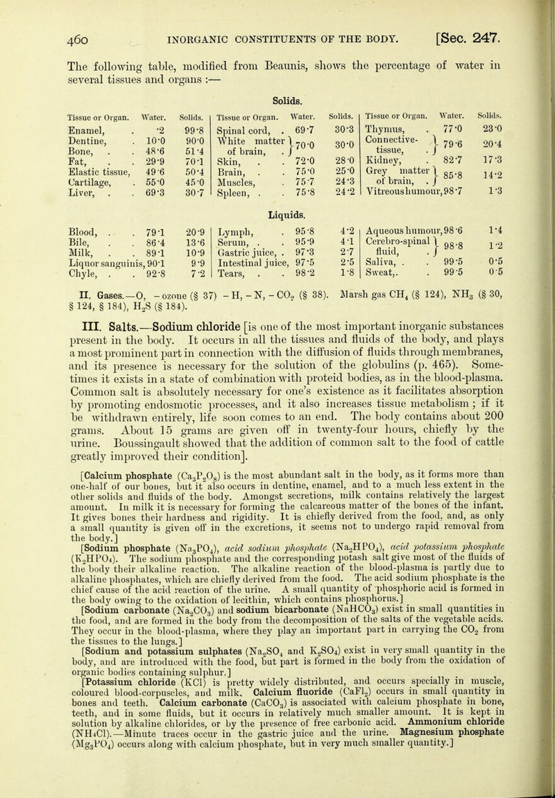 The following table, modified from Beaunis, shows the percentage of water in several tissues and organs :— Solids. Tissue or Organ. Water. Solids. Tissue or Organ. Water. Solids. Enamel, •2 99-8 Spinal cord, . 69-7 30-3 Dentine, 10-0 90-0 White matter |70-0 30-0 Bone, 48-6 51-4 of brain, Fat, 29-9 70-1 Skin, 72-0 28-0 Elastic tissue, 49-6 50-4 Brain, 75-0 25-0 Cartilage, 55-0 45-0 Muscles, 75-7 24-3 Liver, 69-3 30-7 Spleen, . 75-8 24-2 Tissue or Organ, Thymus, Connective- tissue, Kidney, Grey matter \ of brain, . J Vitreoushumour,98'7 Water. 77-0 9-6 82-7 85-8 Blood, . .79-1 Bile, . .86-4 Milk, . .89-1 Liquor sanguinis, 90'1 Chyle, . .92-8 20-9 13-6 10-9 9-9 7-2 Liquids. Lymph, . 95- Serum, . .95 Gastric juice, . 97* Intestinal juice, 97' Tears, . .98- 4-2 4-1 2-7 2-5 1-8 Aqueous humour, 98 '6 Cerebro-spinal \ gg.g fluid, . j Saliva, . .99-5 Sweat,. . 99-5 Solids. 23-0 20-4 17-3 14-2 1-3 1-4 1-2 0-5 0-5 CO.. (§ 38). Marsh gas CH, (§ 124), NHg (§ 30, II. Gases.—0, - ozone (§ 37) -H,-N, § 124, § 184), H^S (§ 184). III. Salts.—Sodium chloride [is one of the most important inorganic substances present in the body. It occurs in all the tissues and fluids of the body, and plays a most prominent part in connection with the diffusion of fluids through membranes, and its presence is necessary for the solution of the globulins (p. 465). Some- times it exists in a state of combination with proteid bodies, as in the blood-plasma. Common salt is absolutely necessary for one's existence as it facilitates absorption by promoting endosniotic processes, and it also increases tissue metabolism; if it be withdrawn entirely, life soon comes to an end. The body contains about 200 grams. About 15 grams are given off in twenty-four hours, chiefly by the urine. Boussingault showed that the addition of common salt to the food of cattle greatly improved their condition]. [Calcium phosphate {Ca.-^V^Og) is the most abundant salt in the body, as it forms more than one-half of our bones, but it also occurs in dentine, enamel, aud to a much less extent in the other solids and fluids of the body. Amongst secretions, milk contains relatively the largest amount. In milk it is necessary for forming the calcareous matter of the bones of the infant. It gives bones their hardness and rigidity. It is chiefly derived from the food, and, as only a small quantity is given off in the excretions, it seems not to undergo rapid removal from the body.] [Sodium phosphate (NogPOj), acid sodium phosphate (Na^HPOj), add iwtassiimi phosphate (E2HPO4). The sodium phosphate and the corresponding potash salt give most of the fluids of the body their alkaline reaction. The alkaline reaction of the blood-plasma is partly due to alkaline phosphates, which are chiefly derived from the food. The acid sodium phosphate is the chief cause of the acid reaction of the urine. A small quantity of phosphoric acid is formed in the body owing to the oxidation of lecithin, which contains phosphorus.] [Sodium carbonate (Na^COg) and sodium bicarbonate (NaHCOg) exist in small quantities in the food, and are formed in the body from the decomposition of the salts of the vegetable acids. They occur in the blood-plasma, where they play an important part in carrying the CO2 from the tissues to the lungs.] [Sodium and potassium sulphates (Na.^S04 and K2SO4) exist in very small quantity in the body, and are introduced with the food, but part is formed in the body from the oxidation of organic bodies containing sulphur.] [Potassium chloride (KCl) is pretty widely distributed, and occurs specially in muscle, coloured blood-corpuscles, and milk. Calcium fluoride (CaFla) occurs in small quantity in bones and teeth. Calcium carbonate (CaCOg) is associated with calcium phosphate in bone, teeth, and in some fluids, but it occurs in relatively much smaller amount. It is kept in solution by alkaline chlorides, or by the presence of free carbonic acid. Ammonium chloride (NH4CI).—Minute traces occur in the gastric juice and the urine. Magnesium phosphate (MggPOj) occurs along with calcium phosphate, but in very much smaller quantity.]