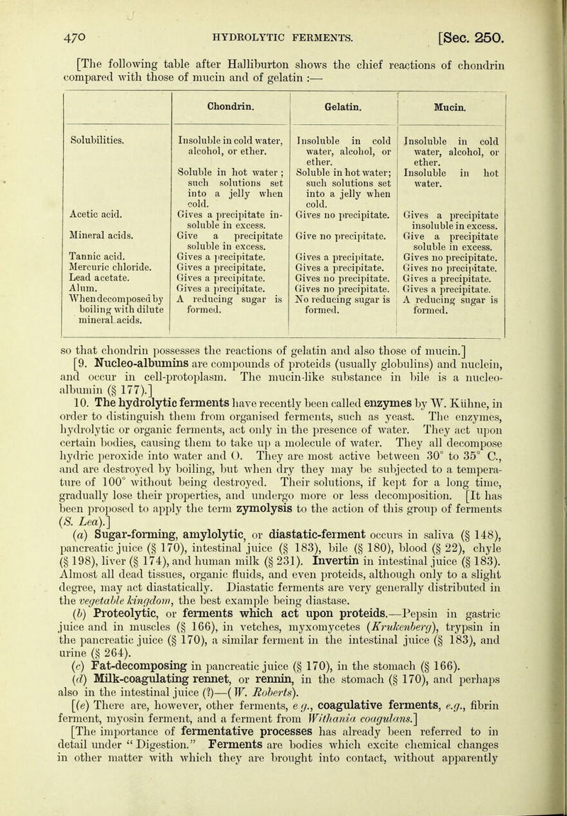 [The following table after Halliburton shows the chief reactions of chondrin compared with those of mucin and of gelatin :— Chondrin. Gelatin. Mucin. Solubilities. Acetic acid. Mineral acids. Tannic acid. Mercuric chloride. Lead acetate. Alum. When decomposed by boiling with dilute mineral, acids. Insoluble in cold water, alcohol, or ether. Soluble in hot water ; sucli sohitions set into a jelly when cold. Gives a precipitate in- soluble in excess. Give a precipitate soluble in excess. Gives a ])recipitate. Gives a precipitate. Gives a precipitate. Gives a precijiitate. A reducing sugar is foi-med. Insoluble in cold water, alcohol, or ether. Soluble in hot water; such solutions set into a jelly when cold. Gives no precipitate. Give no precipitate. Gives a precipitate. Gives a precipitate. Gives no precipitate. Gives no jirecipitate. jSTo reducing sugar is formed. Insoluble in cold water, alcohol, or ether. Insoluble in hot water. Gives a precipitate insoluble in excess. Give a precipitate soluble in excess. Gives no precipitate. Gives no precipitate. Gives a precipitate. Gives a precipitate. A reducing sugar is formed. SO that chondrin possesses the reactions of gelatin and also those of mucin.] [9. Nucleo-albumins are compounds of proteids (usually globulins) and nucleiii, and occur in cell-jorotoplasm. The mucin-like substance in bile is a nucleo- albumin (§ 177).] 10. The hydrolytie ferments have recently been called enzymes by W. Kühne, in order to distinguish them from organised ferments, such as yeast. The enzymes, hydrolytie or organic ferments, act only in the presence of water. They act upon certain bodies, causing them to take up a molecule of water. They all decompose hydric j^eroxide into water and (3. They are most active between 30° to 35° C, and are destroyed by boiling, but when dry they may be subjected to a tempera- ture of 100° without being destroyed. Their solutions, if kej^t for a long time, gradually lose their properties, and undergo more or less decomposition. [It has been proposed to apply the term zymolysis to the action of this group of ferments (S. Lea).] (a) Sugar-forming, amylolytic, or diastatic-ferment occurs in saliva (§ 148), pancreatic juice (§ 170), intestinal juice (§ 183), bile (§ 180), blood (§ 22), chyle (§ 198), hver (§ 174), and human milk (§ 231). Invertin in intestinal juice (§ 183). Almost all dead tissues, organic fluids, and even proteids, although only to a slight degree, may act diastatically. Diastatic ferments are very generally distributed in the vegetable Jcincidom, the best example being diastase. (5) Proteolytic, or ferments which act upon proteids.—Pepsin in gastric juice and in muscles (§ 166), in vetches, myxomycetes {Krukenherg), trypsin in the pancreatic juice (§ 170), a similar ferment in the intestinal juice (§ 183), and urine (§ 264). ((') Fat-decomposing in pancreatic juice (§ 170), in the stomach (§ 166). {d) Milk-coagulating rennet, or rennin, in the stomach (§ 170), and perhaps also in the intestinal juice (?)—( W. Roberts). [(e) There are, however, other ferments, e g., coagulatlve ferments, e.g., fibrin ferment, myosin ferment, and a ferment from Withania coagulans.] [The importance of fermentative processes has already been referred to in detail under Digestion, Ferments are bodies which excite chemical changes in other matter with which they are brought into contact, without apparently