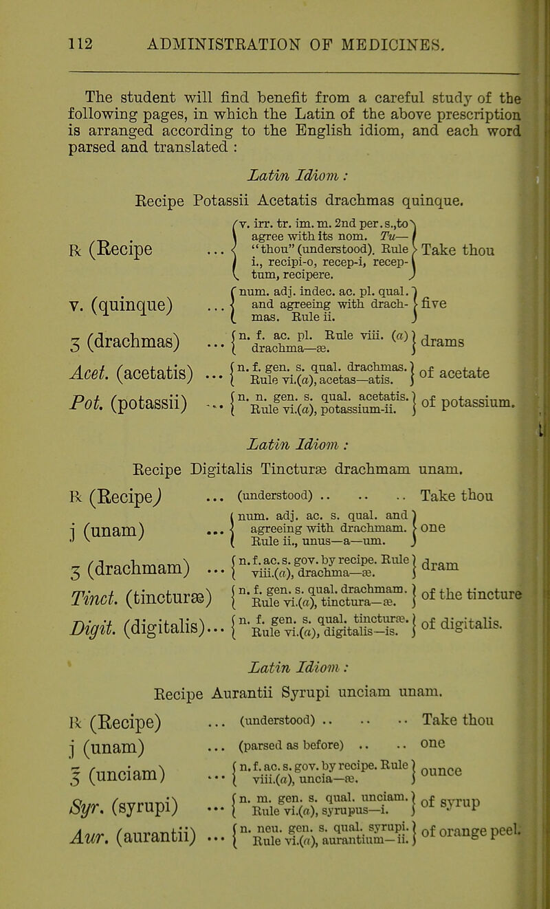 The student will find benefit from a careful study of the following pages, in which the Latin of the above prescription is arranged according to the English idiom, and each word parsed and translated : Latin Idiom : Eecipe Potassii Acetatis drachmas quinque. R (Recipe V. (quinque) 3 (drachmas) Acet, (acetatis) Pot (potassii) 'V. irr. tr. im. m. 2nd per. s.,to^ agree with its nom. Tu— / thou (understood). Rule V Take thou i., recipi-o, recep-i, recep-l turn, recipere. J fnum. adj. indec. ac. pi. qual.l ,,. ■< and agreeing with drach- > five (. mas. Eule ii. j (n. f. ac. pi. Rule viii. («)| 7,0^^5 'I drachma—^. j arams fn.f. gen. s. qual. drachmas.] xt j,ppf.j,fp '•' I Rule vi.(a),acetas—atis. J acetate f n. n. gen. s. qual. acetatis.] „„f * • ( Rule vi.(a), potassium-ii. 3 r assium. num. adj. ac. s. qual. and) agreeing with drachmam. > one Rule ii., unus—a—um. ) Latin Idiom : Kecipe Digitalis Tincturse drachmam unam. R (Eecipe) ... (understood) Take thou j (unam) 3 (drachmam) ... {-^iS^^ar^; ^^^^ ] dram Tinct (tincture) j ■klTMt^^^-^'- j °f w^o'^^ Digit, (digitalis)... f°f digitalis. * Latin Idiom : Eecipe Aurantii Syrupi unciam unam. R (Eecipe) j (unam) 5 (unciam) Syr, (syrupi) Aur, (aurantii) (understood) .. (parsed as before) Take thou one n. f. ac. s. gov. by recipe. Rule) q^j^^qq viii.(a), uncia—je. ) 1 m. gen Rule vi neu Rule vi 1. s. qual. unciam.) f g .(a), syrupus—1. j ^ gen. s. qual. syrupi.) f orange pCCl. vi.{a), aurantmm— n.) ^ ^ I