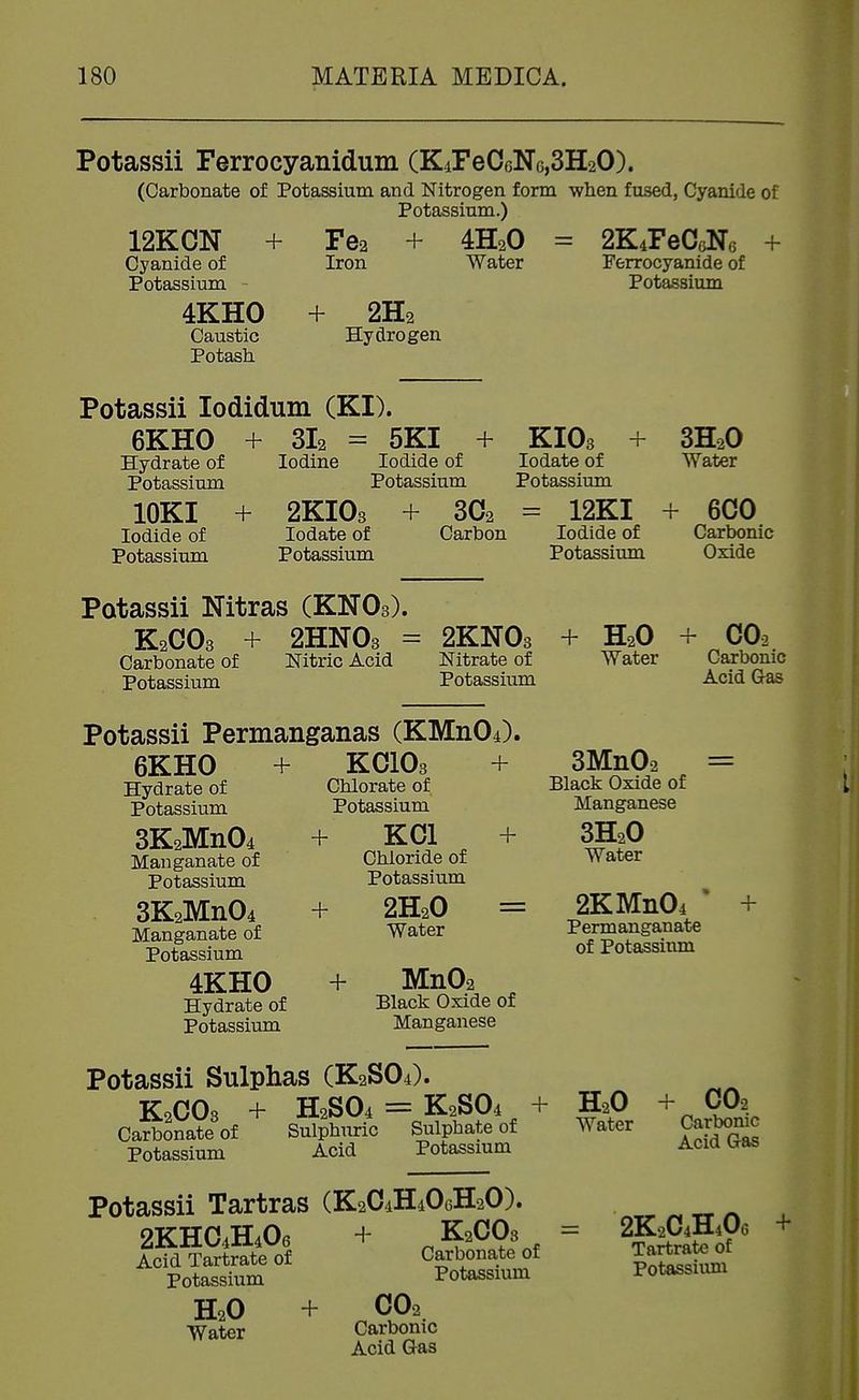 Potassii Ferrocyanidum (K4FeC6NG,3H20). (Carbonate of Potassium and Nitrogen form when fused, Cyanide of Potassium.) 12KCN + Fea + 4H2O = 2K4FeCGN6 + Cj'anide of Iron Water Ferrocyanlde of Potassium - Potassium 4KH0 + 2H2 Caustic Hydrogen Potash Potassii lodidnm (KI). 6KH0 + Hydrate of Potassium lOKI + Iodide of Potassium 3I2 Iodine = 5KI + Iodide of Potassium 2KIO3 + 3C2 lodate of Carbon Potassium KIO3 + lodate of Potassium = 12KI Iodide of Potassium 3H2O Water + 6C0 Carbonic Oxide Potassii Nitras (KNO3). K2CO3 + 2HNO3 = Carbonate of Potassium Nitric Acid 2KNO3 Nitrate of Potassium + H2O Water CO2 Carbonic Acid G-as Potassii Permanganas (KMnOi). 6KH0 + KCIO3 + Hydrate of Potassium 3K2Mn04 + Manganate of Potassium 3K2M]i04 + Manganate of Potassium 4KH0 + Hydrate of Potassium Chlorate of Potassium + KCl Chloride of Potassium 2H2O Water Mn02 Black Oxide of Manganese 3Mn02 Black Oxide of Manganese 3H2O Water 2KMn04 ' Permanganate of Potassium + Potassii Sulphas (K2SO4). K2CO3 + H2SO4 = K2SO4 + Carbonate of Potassium Sulphuric Sulphate of Acid Potassium H2O Water + CO2 Carbonic Acid Gas Potassii Tartras (K2C4H4O6H2O). 2KHC4H4O6 Acid Tartrate of Potassium H2O + Water + K2CO3 Carbonate of Potassium CO2 Carbonic Acid Gas 2K2C4H4OG Tartrate of Potassium +