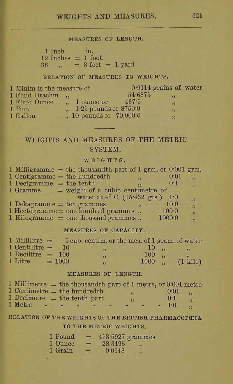 MEASURES OF LENGTH. 1 Inch in. 12 Inches = 1 foot. 36 „ =3 feet = 1 yard RELATION OF MEASURES TO WEIGHTS, 1 Minim is the measure of 0-9114 grains of water 1 Fluid Drachm „ 54-6875 „ 1 Fluid Ounce „ 1 ounce or 437'5 „ 1 Pint „ 1-25 pounds or 8750-0 ., 1 Gallon „ 10 pounds or 70,000-0 „ WEIGHTS AND MEASURES OF THE METRIC SYSTEM. WEIGHT S. 1 Milligramme = the thousandth part of 1 grm. or O'OOl grm. 1 Centigramme = the hundredth „ 0*01 „ 1 Decigramme = the tenth „ 0*1 1 Gramme . = weight of a cubic centimetre of water at 4° C. (15-432 grs.) 1-0 1 Dekagramme = ten grammes „ lO'O „ 1 Hectogramme = one hundred grammes „ 100-0 „ 1 Kilogramme = one thousand grammes „ lOOO'O „ MEASURES OF CAPACITY. 1 Millilitre = 1 cub. centim. or the mea. of 1 gram, of water 1 Centilitre = 10 „ 10 „ „ 1 Decilitre = 100 „ 100 „ „ 1 Litre = 1000 „ 1000 „ (1 kilo) MEASURES OF LENGTH. 1 Millimetre = the thousandth part of 1 metre, or 0*001 metre 1 Centimetre = the hundredth „ 0-01 1 Decimetre = the tenth part „ 0-1 „ 1 Metre - - - - - ■ ■ - I'O „ RELATION OF THE WEIGHTS OF THE BRITISH PHARMACOPCEIA TO THE METRIC WEIGHTS. 1 Pound = 453*5927 grammes 1 Ounce = 28*3495 „ 1 Grain = 0*0648