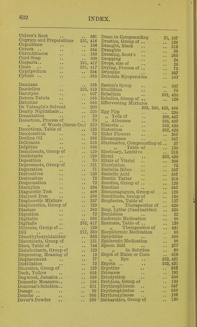 KOI CiiDriini and T'vp'narnf.imTc ^^-i-'^J-*- CAIXJ.LL -I. X C L/Cii duUJilo 4:10 Cupulif erse • ■ 196 Curara .. 554 • • ioy dUo On ccn V-'LloOU • • • • 4:i< V IJX XJ^Ci/UJL LXXXX » » Cytisin .. 000 000 Dan dpi inn J^CvXXVXCXXL/XX a « ozo, ojLy Tla.TiifiVnp J^CuULLXcll JLCvULLXCU • • Dni.iTrinp J^diU LiXXXXv^ • ■ XJ\y V dtlOiXI^lXl o kJUxVCXiU T)pa.(ilv TsTi o'litmliadp JL/CCUV.I.XJ' JL^ Xg XXUOXlCvLLw ■ • 995 Dpo.fl.ii'fcatii on 70 T)pnnntion T-'fonpsc; nf 70 of Wondci /'SflVGcp 55 V/X If 1 KJdiXDCC Gn ) Dficoctions. Table of 135 Decoloration .. 72 DeeKiia Oil 556 DpHti n.nfjc; JL/CXXX XCuXXUO • • 515 Xu T) p1 1 n p JL/CX^llXXXC • • 55fi Demiilceiits, G-roup of 129 T)podorants 129 Deposition .. 70 Dpnreaaaiits. Grrou'D of 131 DeDuration 71 Derivatives .. 129 Dpsior.ation 72 Despumation 72 Di a.fih vlmi 294 Diagnostic Test 408 Dia.lvspfl Tron 256 Dia.nhnrptic Mixture 357 Diaphoretics, G-roup of 129 Diastase .. 582 Digestion 72 Di gitalin f * ' X vi>vxx j.x • • 556 Digitalis 252, 417 Diluents, G-roup of .. 129 Dill 217, 360 Dinaethyloxycliinicine 635 Disontients G-rour) of 131 Discs, Table of Disinfectants, Group of 144 129 Dispensing, Meaning of 19 Displacement 77 Distillation 72 Diuretics, G-roup of 129 Dock, Yellow 605 Dogwood, Jamaica.. 598 Domestic Measures.. 108 Donovan's Solution.. 201 Dosage .. 99 Douche .. 366 Dover's Powder 269 Dram in Compounding 21, 107 Drastics, Group of .. • • 128 Draught, Black 010 Draughts • • 86 Dressing, Scott's .. 265 Dropping 24 Drops, size of 26 Di-ying, Process of .. 73 Drumine 557 DuDoisia Myoporoides 557 1,1 ^ 1 _i Easton's Syrup • • 557 Ebulhtion 70 Ecbauum 252, 420 Ecbolics, Group of .. 129 Effervescing Mixtures 203, 340, 425, 486 Egg Flip 320 „ Yolk of 288, 467 „ Albumen 288, 467 Elaterin .. 252, 420 Elaterium 252, 420 Elder Flowers 307 Elecampane 567 Electuaries, Compounding of .. 37 Tahlp nf 135 Flpfitnarv Tiprn'-hivp 313 Elemi 253, 420 Elixir of Vitriol 206 Elutriation 73 Embelia Eibes 557 Embelic Acid 557 Emetic Tartar 219 Emetics, Group of .. 129 Emetine 657 Emmenagogues, Group of 129 Emollients, Group of 130 Emplastra, Table of „ Therapeutics of 137 420 Emp. Lyttfe (Cantharides) 235 Emulsions o2 Endermic Medication 98 Enemata, Table of .. 138 „ Therapeutics of 421 Enepidermic Medication 98 Ephedrine ET C O 658 Epidermic Metiicatiou no 98 Epsom Salt Zl 1 „ in Solution DO Ergot of Maize or Corn bio Rye 253, Ergota .. 253, 4/1 Ergotine 25S ^ V t/ Ericacese 191 Eriodyction 558 Errhines, G-roup of 130 Erytlu'ophloeum 547 Erythrophloeine 658 Erythroxylaceaj 186 Escharotics, Group of 130