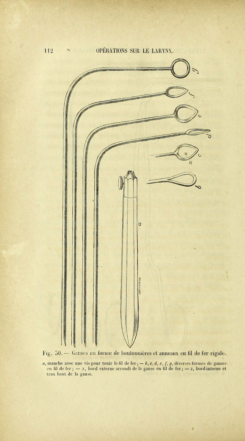 •Jl'2 ^ UPÉKÂTlOlNS SUR LE LAKYNX. Fig. jO.— GiiDsis cil foi'iiic de boutoiinièies ut anneaux en lil de fer rigide. a, manche avec une vis pour tenir le fil de fer ; — h, o,d, e, f, g, diverses l'oraios de ganses on fil de fer ; — X, bord externe arrondi de la ganse en fil de fer; — z, bordintei-ne et Iran liant de la ganse.