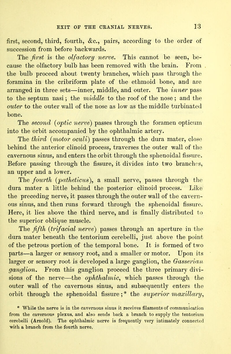 first, second, third, fourth, &c, pairs, according to the order of succession from before backwards. The first is the olfactory nerve. This cannot be seen, be- cause the olfactory bulb has been removed with the brain. From the bulb proceed about twenty branches, which pass through the foramina in the cribriform plate of the ethmoid bone, and are arranged in three sets—inner, middle, and outer. The inner pass to the septum nasi; the middle to the roof of the nose; and the outer to the outer wall of the nose as low as the middle turbinated bone. The second {optic nerve) passes through the foramen opticum into the orbit accompanied by the ophthalmic artery. The third (motor oculi) passes through the dura mater, close behind the anterior clinoid process, traverses the outer wall of the cavernous sinus, and enters the orbit through the sphenoidal fissure. Before passing through the fissure, it divides into two branches, an upper and a lower. The fourth (patheticus), a small nerve, passes through the dura mater a little behind the posterior clinoid process. Like the preceding nerve, it passes through the outer wall of the cavern- ous sinus, and then runs forward through the sphenoidal fissure. Here, it lies above the third nerve, and is finally distributed to the superior oblique muscle. The fifth (trifacial nerve) passes through an aperture in the dura mater beneath the tentorium cerebelli, just above the point of the petrous portion of the temporal bone. It is formed of two parts—a larger or sensory root, and a smaller or motor. Upon its larger or sensory root is developed a large ganglion, the Oasserian ganglion. From this ganglion proceed the three primary divi- sions of the nerve—the ophthalmic, which passes through the outer wall of the cavernous sinus, and subsequently enters the orbit through the sphenoidal fissure; * the superior maxillary, * While the nerve is in the cavernous sinus it receives filaments of communication from the cavernous plexus, and also sends back a branch to supply the tentorium cerebelli (Arnold). The ophthalmic nerve is frequently very intimately connected with a branch from the fourth nerve.