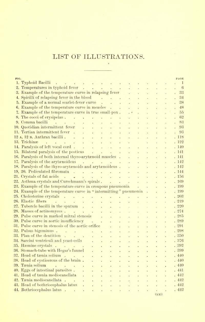 PIG. PAGE 1. Typhoid Bacilli 1 2. Temperatures in typhoid fever G 3. Example of the temperature curve in relapsing fever 33 4. Spirilli of relapsing fever in the blood 34 5. Example of a normal scarlet-fever curve 38 6. Example of the temj^erature curve in measles 48 7. Example of the temperature curve in true small pox . . ' . . . . .55 8. The cocci of erysipelas ö2 9. Comma bacilli 83 10. Quotidian intermittent fever 93 11. Tertian intermittent fever 93 12 A, 12 B. Anthrax bacilli 118 13. Trichina) .... 122 14. Paralysis of left vocal cord 140 15. Bilateral paralysis of the posticus 141 16. Paralysis of both internal thyro-arytamoid muscles 141 17. Paralysis of the aryta^noideus 142 18. Paralysis of the thyro-aryta-noids and arytamoideus 142 19. 20. Pedieulated fibromata 144 21. Crystals of fat acids 156 22. Asthma crystals and Curschmann's spirals 169 23. Example of the temperature curve in croupous pneumonia 199 24. Example of the temperature curve in  intermitting'pneumonia .... 199 25. Cholesterine crystals 203 26. Elastic fibers . „ . . 219 27. Tubercle bacilli in the sputum 220 28. Masses of actinomyces , , 274 29. Pulse curve in marked mitral stenosis 285 30. Pulse curve in aortic insufficiency 289 31. Pulse curve in stenosis of the aortic orifice 291 32. Pulsus bigeminus ... 298 33. Plan of the dentition 350 34. Sarcini ventriculi and yeast-cells 376 35. Hiemine crystals .  392 36. Stomach-tube with Ilegar's funnel 399 37. Head of tainia solium 440 38. Head of Cysticercus of the brain 440 39. Tffinia solium 440 40. Eggs of intestinal parasites 441 41. Head of trenia mediocanellata 442 42. Taenia mediocanellata 442 43. Head of bothriocephalus latus 442 44. Bothriocephalus latus 442