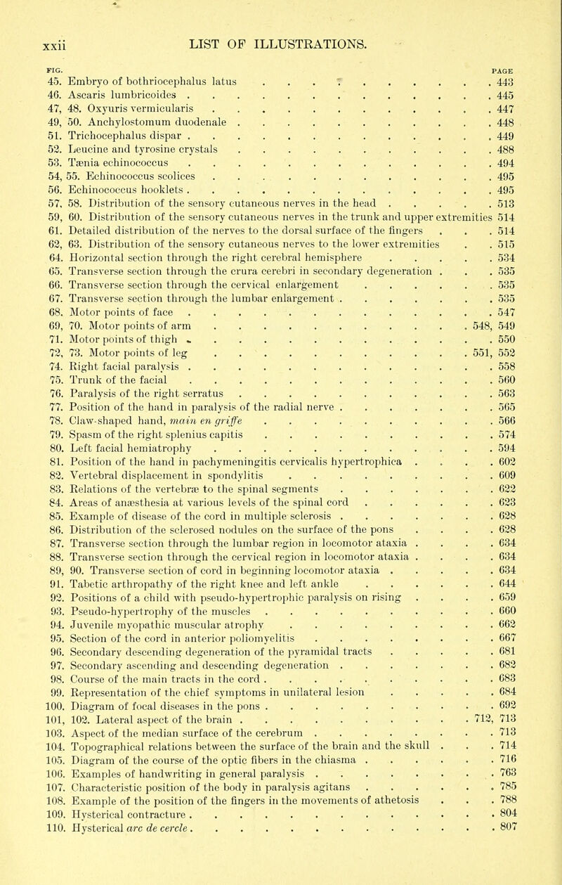 FIG. PAGE 45. Embryo of bothriocephalus latus . . . T 443 46. Ascaris lumbricoides 445 47. 48. Oxyuris vermicularis 447 49, 50. Anehylostomum duodenale 448 51. Trichocephalus dispar . 449 52. Leucine and tyrosine crystals 488 53. Taenia echinococcus 494 54. 55. Echinococcus scolices 495 5C. Echinococcus hooklets 495 57, 58. Distribution of the sensory cutaneous nerves in the head 513 59, 60. Distribution of the sensory cutaneous nerves in the trunk and upper extremities 514 61. Detailed distribution of the nerves to the dorsal surface of the fingers . . . 514 62, 63. Distribution of the sensory cutaneous nerves to the lower extremities . . 515 64. Horizontal section through the right cerebral hemisphere 534 65. Transvei'se section through the crura cerebri in secondary degeneration . . . 535 66. Transverse section through the cervical enlargement 535 67. Transverse section through the lumbar enlargement 535 68. Motor points of face 547 69. 70. Motor points of arm 548, 549 71. Motor points of thigh « 550 72, 73. Motor points of leg . 551, 552 74. Right facial paralysis 558 75. Trunk of the facial 560 76. Paralysis of the right serratus 563 77. Position of the hand in paralysis of the radial nerve 565 78. Claw-shaped hand, main en griffe 566 79. Spasm of the right splenius capitis 574 80. Left facial hemiatrophy 594 81. Position of the hand in pachymeningitis cervicalis hypertrophica .... 602 82. Vertebral displacement in spondylitis 609 83. Relations of the vertebra to the spinal segments 622 84. Areas of ansBsthesia at various levels of the spinal cord 623 85. Example of disease of the cord in multiple sclerosis 628 86. Distribution of the sclerosed nodules on the surface of the pons .... 628 87. Transverse section through the lumbar region in locomotor ataxia .... 634 88. Transverse section through the cervical region in locomotor ataxia . . . . 634 89. 90. Transverse section of cord in beginning locomotor ataxia 634 91. Tabetic arthropathy of the right kiiee and left ankle 644 92. Positions of a child with pseudo-liypertrophic paralysis on rising .... 659 93. Pseudo-hypertrophy of tlie muscles 660 94. Juvenile myopathic muscular atrophy ......... 662 95. Section of the cord in anterior poliomyelitis 667 96. Secondary descending degeneration of the jjyramidal tracts 681 97. Secondary ascending and descending degeneration 683 98. Course of the main tracts in the cord 683 99. Representation of the chief symptoms in unilateral lesion 684 100. Diagram of focal diseases in the pons 692 101, 103. Lateral aspect of the brain 712, 713 103. Aspect of the median surface of the cerebrum 713 104. Topographical relations between the surface of the brain and the skull . . . 714 105. Diagram of the course of the optic fibers in the chiasma 716 106. Examples of handwriting in general paralysis 763 107. Characteristic position of the body in paralysis agitans 785 108. Example of the position of the fingers in the movements of athetosis . . . 788 109. Hysterical contracture 804 110. Hysterical arc tie cercZe 807