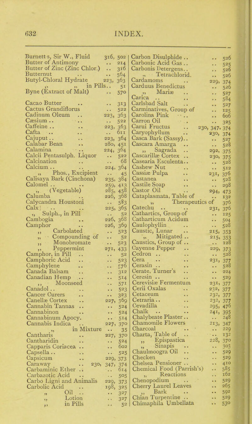 Burnett s, Sir W., Fluid 316, 502 Butter of Antimony ., 214 Butter of Zinc (Zinc Chlor.) .. 316 Butternut .. .. 564 Butyl-Chloral Hydrate 223, 363 „ in Pills.. 51 Byne (Extract of Malt) .. 570 Cacao Butter .. .. 313 Cactus Grandiflorus .. 522 Cadinum Oleum .. 223, 363 Caesium .. .. .. 522 Caffeine.. .. 223, 363 Cafta .. .. ..611 Cajuput.. .. 223, 364 Calabar Bean .. 280, 451 Calamina • .. 224, 364 Calcii Pentasulph. Liquor .. 522 Calcination .. .. 68 Calcium .. .. 224, 364 „ Phos., Excipient .. 45 Calisaya Bark (Cinchona) 235, 384 Calomel .. .. 259, 413 „ (Vegetable) 285, 458 Calumba ,. 226, 368 Calycandra Houstoni .. 583 Calx; .. _ .. 225, 365 „ Sulph., in Pill .. 52 Cambogia .. 226, 368 Camphor .. 226, 369 ,, Carbolated .. 523 „ ■ Compounding of .. 52 Monobromate .. 523 ,, Peppermint 271, 433 Camphor, in Pill .. .. 52 Camphoric Acid .. .. 523 Camphylene .. .. 576 Canada Balsam .. .. 312 Canadian Hemp .. .. 514 Moonseed .. 571 Canadol .. .. .. 523 Cancer Curers .. .. 323 Canellae Cortex .. 227, 369 Cannabin Tannas . • •. 524 Cannabinon .. .. 524 Cannabinum Apocy. .. 514 Cannabis Indica .. 227, 370 „ in Mixture .. 35 Cantharis .. 227, 370 Cantharidin .. .. 524 Capparis Coriacea .. .. 602 Capsella .. .. .. 525 Capsicum .. 229, 373 Caraway _ .. 230, 347, 374 Carbaminic Ether .; .. 614 Carbazotic Acid .. .. 505 Carbo Ligni and Animalis 229, 373 Carbolic Acid .. 198, 325 „ Oil .. .. 327 „ Lotion .. 327 in Pills .. 52 Carbon Bisulphide .. .. 526 Carbonic Acid Gas .. .. 525 Carbonis Detergens.. .. 526 ., Tetrachlorid. .. 526 Cardamoms .. 229, 374 Carduus Benedictus .. 526 ,, Mariae .. ., 527 Carica .. .. .-584 Carlsbad Salt .. .. 527 Carminatives, Group of .. 125 Carolina Pink • .. .. 606 Carron Oil . .. 325 Carui Fructus .. 230, 347, 374 Caryophyllum .. 230, 374 Casca Bark (Sassy).. 527 Cascara Amarga .. .. 528 _ Sagrada .. 292, 375 Cascarillae Cortex .. 230, 375 Casearia Esculenta.. .. 528 Cashew Nut .. .. 512 Cassiae Pulpa .. 231, 376 Caslanea .. .. 528 Castile Soap .. .. 298 Castor Oil .. 294, 473 Cataplasmata, Table of .. 132 „ Therapeutics of 376 Catechu .. 231, 376 Cathartics, Group of .. 125 Catharticum Acidum .. 504 Caulophyllin .. .. 528 Caustic, Lunar .. 215, 353 Mitigated .. 215, 353 Caustics, Group of .. .. 128 Cayenne Pepper .. 229, 373 Cedron .. .. .. 528 Cera .. .. 231, 377 Cerasin .. .. .. 528 Cerate, Turner's .. .. 224 Ceresin .. .. .. 529 Cerevisiae Fermentum 231, 377 Cerii Oxalas .. 232, 377 Cetaceum .. 232, 377 Cetraria.. .. 232, 377 Cevadilla .. 295, 476 Chalk .. .. 241, 395 Chalybeate Plaster .. .. 248 Chamomile Flowers 213, 347 Charcoal .. ■ .. 229 Charta, Table of .. ..132 Epispastica 228, 370 „ Sinapis .. .. 303 Chauhnoogra Oil .. .. 529 Checken .. .. 529 Chelsea Pensioner .. .. 410 Chemical Food (Parrish's) .. 585 „ Reactions .. 162 Chenopodium .. .. 529 Cherry Laurel Leaves .. 265 ,, Bark _ .. •• 59^ Chian Turpentine .. .. 529 Chimaphila Umbellata .. 53^