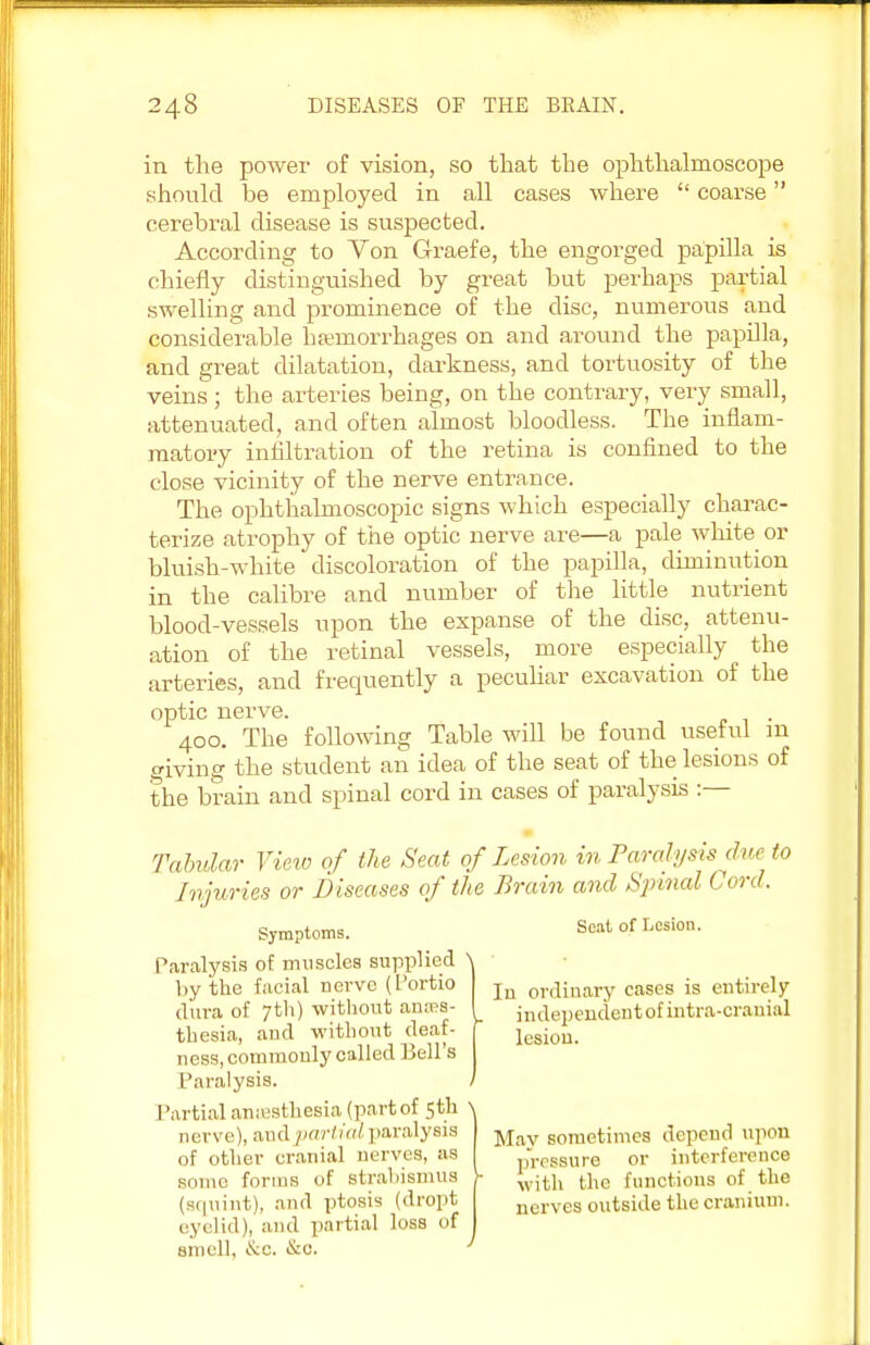 in the power of vision, so that the ophthalmoscope should be employed in all cases where  coarse cerebral disease is suspected. According to Yon Graefe, the engorged papilla is chiefly distinguished by great but perhaps partial swelling and prominence of the disc, numerous and considerable haemorrhages on and around the papilla, and great dilatation, darkness, and tortuosity of the veins; the arteries being, on the contrary, very small, attenuated, and often almost bloodless. The inflam- matory infiltration of the retina is confined to the close vicinity of the nerve entrance. The ophthalmoscopic signs which especially charac- terize atrophy of the optic nerve are—a pale white or bluish-white discoloration of the papilla, diminution in the calibre and number of the little nutrient blood-vessels upon the expanse of the disc, attenu- ation of the retinal vessels, more especially the arteries, and frequently a peculiar excavation of the optic nerve. 400. The following Table will be found useful m giving the student an idea of the seat of the lesions of the brain and spinal cord in cases of paralysis :— Tabular View of the Seat of Lesion in Paralysis due to Injuries or Diseases of the Brain and Spinal Cord. Symptoms. Scat of Lesion. Paralysis of muscles supplied ^ liy the facial nerve (I'ortio dura of 7th) without anes- thesia, and without deaf- ness, commonly called Bell's Paralysis. Partial anaesthesia (part of 5th \ nerve), and 'partialparalysis of other cranial nerves, as some forms of strahismus (squint), and ptosis (dropt eyelid), and partial loss of smell, &c. &o. In ordinary cases is entirely independent of intra-cranial lesion. May sometimes depend upon pressure or interference with the functions of the nerves outside the cranium.