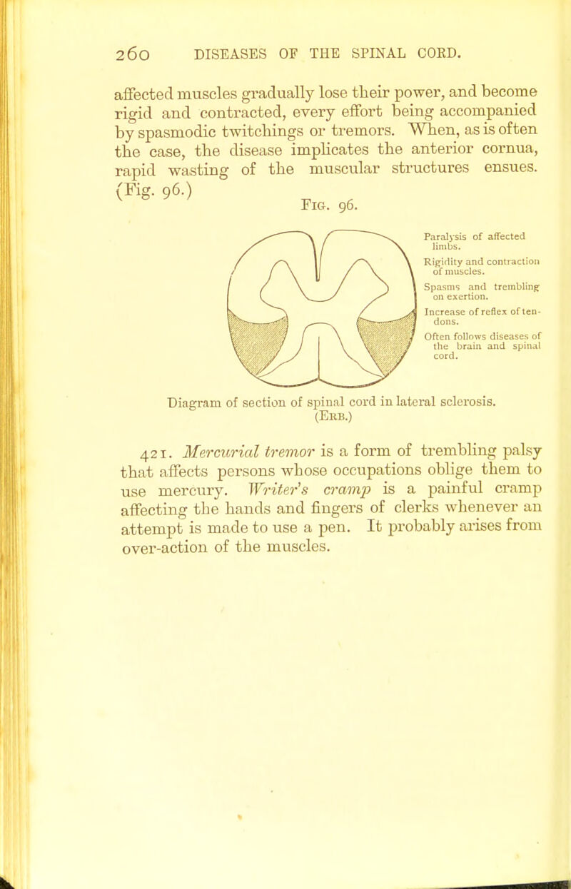 affected muscles gradually lose their power, and become rigid and contracted, every effort being accompanied by spasmodic twitcbings or tremors. When, as is often the case, the disease implicates the anterior cornua, rapid wasting of the muscular structures ensues. (Kg. 96.) Fig. 96. Parals-sis of affected limbs. Rigidity and contraction of muscles. Spasms and trembling on exertion. Increase of reflex of ten- dons. Often follows diseases of the brain and spinal cord. Diagram of section of spinal cord in lateral sclerosis. (Ekb.) 421. Mercurial tremor is a form of trembling palsy that affects persons whose occupations oblige them to use mercury. Writer's cram]? is a painful cramp affecting the hands and fingers of clerks whenever an attempt is made to use a pen. It probably arises from over-action of the muscles.