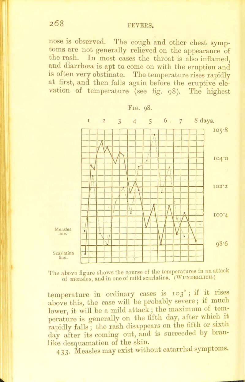 nose is observed. The cough and other chest symp- toms are not generally relieved on the appearance of the rash. In most cases the throat is also inflamed, and diarrhoea is apt to come on with the eruption and is often very obstinate. The temperature rises rapidly at first, and then falls again before the eruptive ele- vation of temperature (see fig. 98). The highest Measles line. Scarlatina line. S days. 105-8 104-0 102-2 100-4 9S-6 The above figure shows the course of the temperatures in an attack of measles, and iu ouo of mild scarlatina. ( Wuxdhkmch.) temperature in ordinary cases is 103°; if it rises above this, the case will be probably severe ; if much lower, it will be a mild attack ; the maximum of tem- perature is generally on the fifth day, after which it rapidly falls; the rash disappears 011 the fifth or sixth day after its coming out, and is succeeded by bran- I ike desquamation of the skin. 433. Measles may exist without catarrhal symptoms.