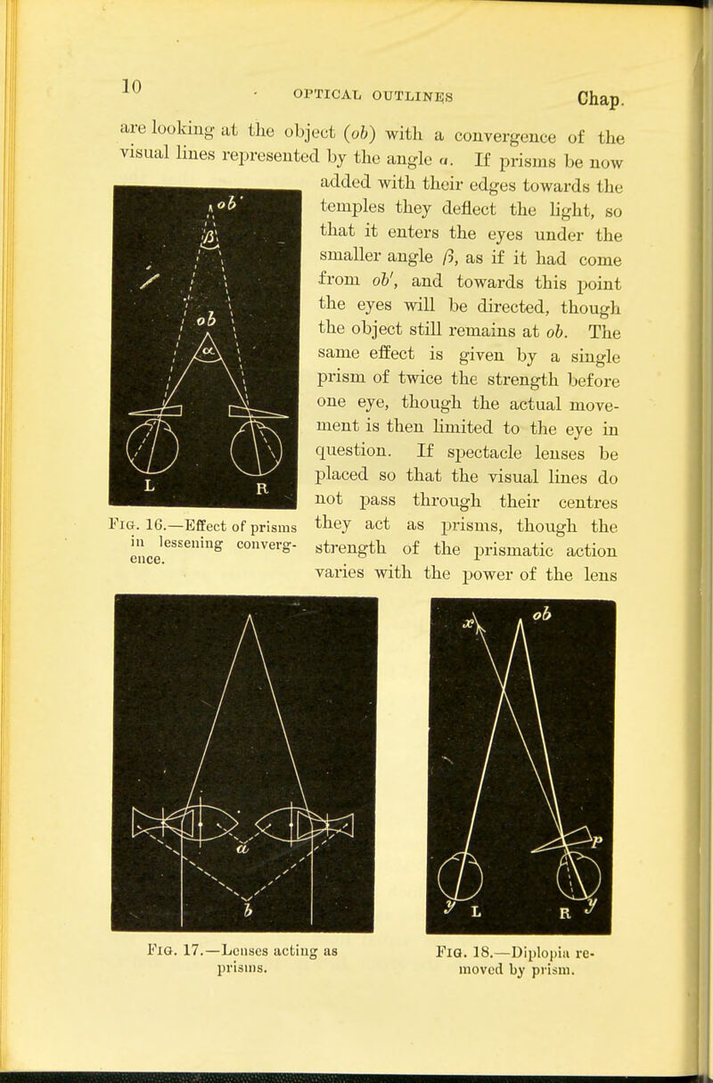 OPTICAL OUTLINES Chap. are looking at the object (ob) with a convergence of the visual lines represented by the angle a. If prisms be now added with their edges towards the temples they deflect the light, so that it enters the eyes under the smaller angle ft, as if it had come from oh', and towards this jwint the eyes will be directed, though the object still remains at ob. The same elfect is given by a single prism of twice the strength before one eye, though the actual move- ment is then limited to the eye in question. If sijectacle lenses be placed so that the visual lines do not pass through their centres they act as prisms, though the strength of the prismatic action varies with the power of the lens Fig. 16.—Effect of prisms in lessening converg- ence. Fig. 17.—Lenses acting as prisms. Fig. is.—Diplopiii re- moved by prism.