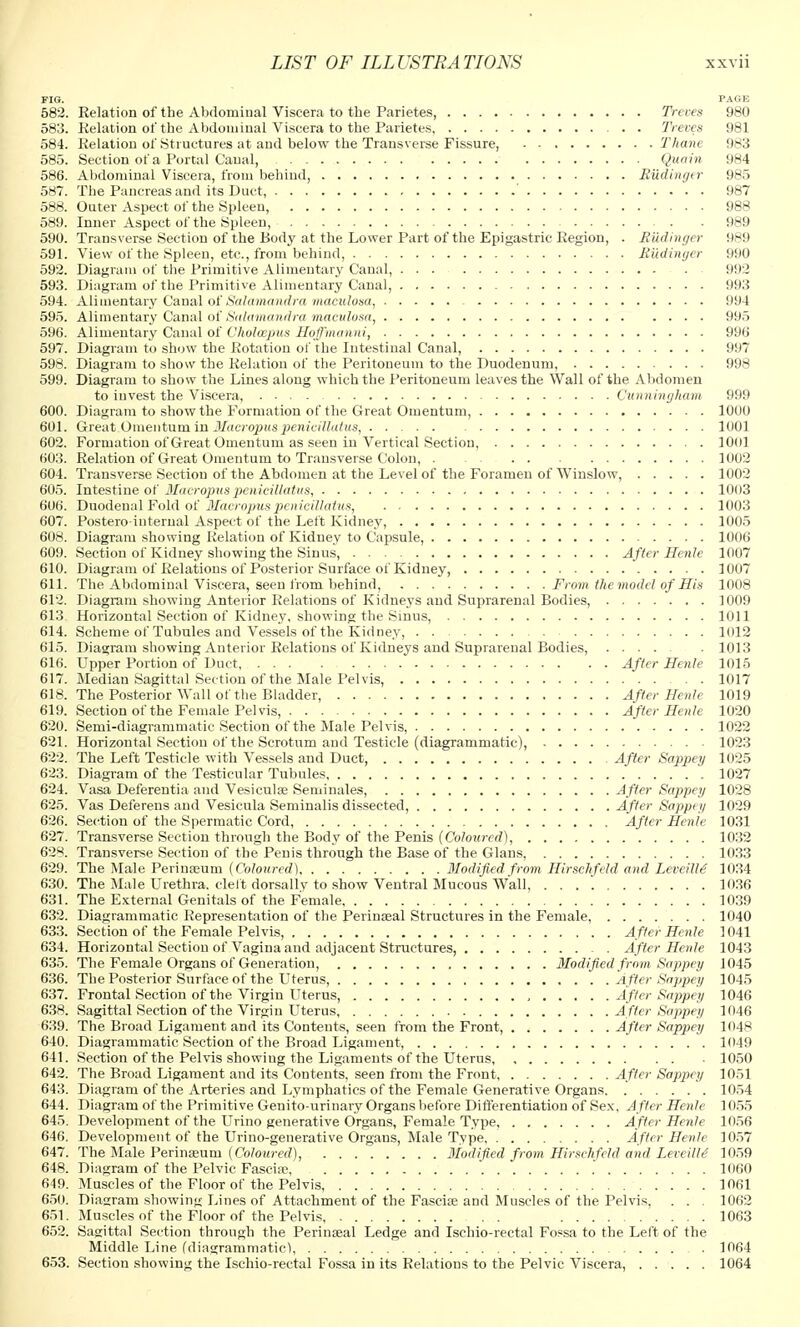 FIG. PAGE 582. Relation of the Abdominal Viscera to the Parietes, Treves 980 583. Relation of the Abdominal Viscera to the Parietes Treves 981 584. Relation of Structures at and below the Transverse Fissure, Thane 983 585. Section of a Portal Canal, Quain 984 586. Abdominal Viscera, from behind, Biidinger 985 587. The Pancreas and its Duct, ' 987 588. Outer Aspect of the Spleen, 988 589. Inner Aspect of the Spleen, 989 590. Transverse Section of the Body at the Lower Part of the Epigastric Region, . Biidinger 989 591. View of the Spleen, etc., from behind, Biidinger 990 592. Diagram of the Primitive Alimentary Canal, 992 593. Diagram of .the Primitive Alimentary Canal, 993 594. Alimentary Canal of Salamandra maculosa, 994 595. Alimentary Canal of Salamandra maculosa, 995 596. Alimentary Canal of Cholmpus Hoffmanui, 996 597. Diagram to show the Rotation of the Intestinal Canal, 997 598. Diagram to show the Relation of the Peritoneum to the Duodenum, 998 599. Diagram to show the Lines along which the Peritoneum leaves the Wall of the Abdomen to invest the Viscera, Cunningham 999 600. Diagram to show the Formation of the Great Omentum, 1000 601. Great Omentum in Macropus penicillatus, 1001 602. Formation of Great Omentum as seen in Vertical Section, 1001 603. Relation of Great Omentum to Transverse Colon, 1002 604. Transverse Section of the Abdomen at the Level of the Foramen of Winslow, 1002 605. Intestine of Macropus penicillatus, 1003 606. Duodenal Fold of Macropus penicillatus, 1003 607. Postero internal Aspect of the Left Kidney, 1005 608. Diagram showing Relation of Kidney to Capsule, 1006 609. Section of Kidney showing the Sinus, After Hente 1007 610. Diagram of Relations of Posterior Surface of Kidney, 1007 611. The Abdominal Viscera, seen from behind, From the model of His 1008 612. Diagram showing Anterior Relations of Kidneys and Suprarenal Bodies, 1009 613 Horizontal Section of Kidney, showing the Sinus, 1011 614. Scheme of Tubules and Vessels of the Kidney, 1012 615. Diagram showing Anterior Relations of Kidneys and Suprarenal Bodies, 1013 616. Upper Portion of Duct, After Henle 1015 617. Median Sagittal Section of the Male Pelvis, 1017 618. The Posterior Wall of the Bladder, After Henle 1019 619. Section of the Female Pelvis, After Henle 1020 620. Semi-diagrammatic Section of the Male Pelvis, 1022 621. Horizontal Section of the Scrotum and Testicle (diagrammatic), 1023 622. The Left Testicle with Vessels and Duct, After Sappey 1025 623. Diagram of the Testicular Tubules 1027 624. Vasa Deferentia and Vesicula; Seminales, After Sappey 1028 625. Vas Deferens and Vesicula Seminalis dissected, After Sappey 1029 626. Section of the Spermatic Cord, After Henle 1031 627. Transverse Section through the Body of the Penis (Coloured), 1032 628. Transverse Section of the Penis through the Base of the Glans, 1033 629. The Male Periuasum (Coloured) 3Iodified from Hirschfeld and LeveilU 1034 630. The Male Urethra, cleft dorsally to show Ventral Mucous Wall 1036 631. The External Genitals of the Female 1039 632. Diagrammatic Representation of the Perinasal Structures in the Female 1040 633. Section of the Female Pelvis, After Henle 1041 634. Horizontal Section of Vagina and adjacent Structures, After Henle 1043 635. The Female Organs of Generation, Modified from Sappey 1045 636. The Posterior Surface of the Uterus, After Sappey 1045 637. Frontal Section of the Virgin Uterus, , After Sappey 1046 638. Sagittal Section of the Virgin Uterus, After Sappey 1046 639. The Broad Ligament and its Contents, seen from the Front, After Sappey 1048 640. Diagrammatic Section of the Broad Ligament, 1049 641. Section of the Pelvis showing the Ligaments of the Uterus, 1050 642. The Broad Ligament and its Contents, seen from the Front, After Sappey 1051 643. Diagram of the Arteries and Lymphatics of the Female Generative Organs 1054 644. Diagram of the Primitive Genito-urinary Organs before Differentiation of Sex, After Henle 1055 645. Development of the Urino generative Organs, Female Type After Henle 1056 646. Development of the Urino-generative Organs, Male Type, After Henle 1057 647. The Male Perinaeum (Coloured), Modified from Hirschfeld and LeveilU 1059 648. Diagram of the Pelvic Fascia- .' 1060 649. Muscles of the Floor of the Pelvis, 1061 650. Diagram showing Lines of Attachment of the Fascia and Muscles of the Pelvis, . . . 1062 651. Muscles of the Floor of the Pelvis, . . 1063 652. Sagittal Section through the Perineal Ledge and Ischio-rectal Fossa to the Left of the Middle Line (diagrammatic^, 1064 653. Section showing the Ischio-rectal Fossa in its Relations to the Pelvic Viscera, 1064