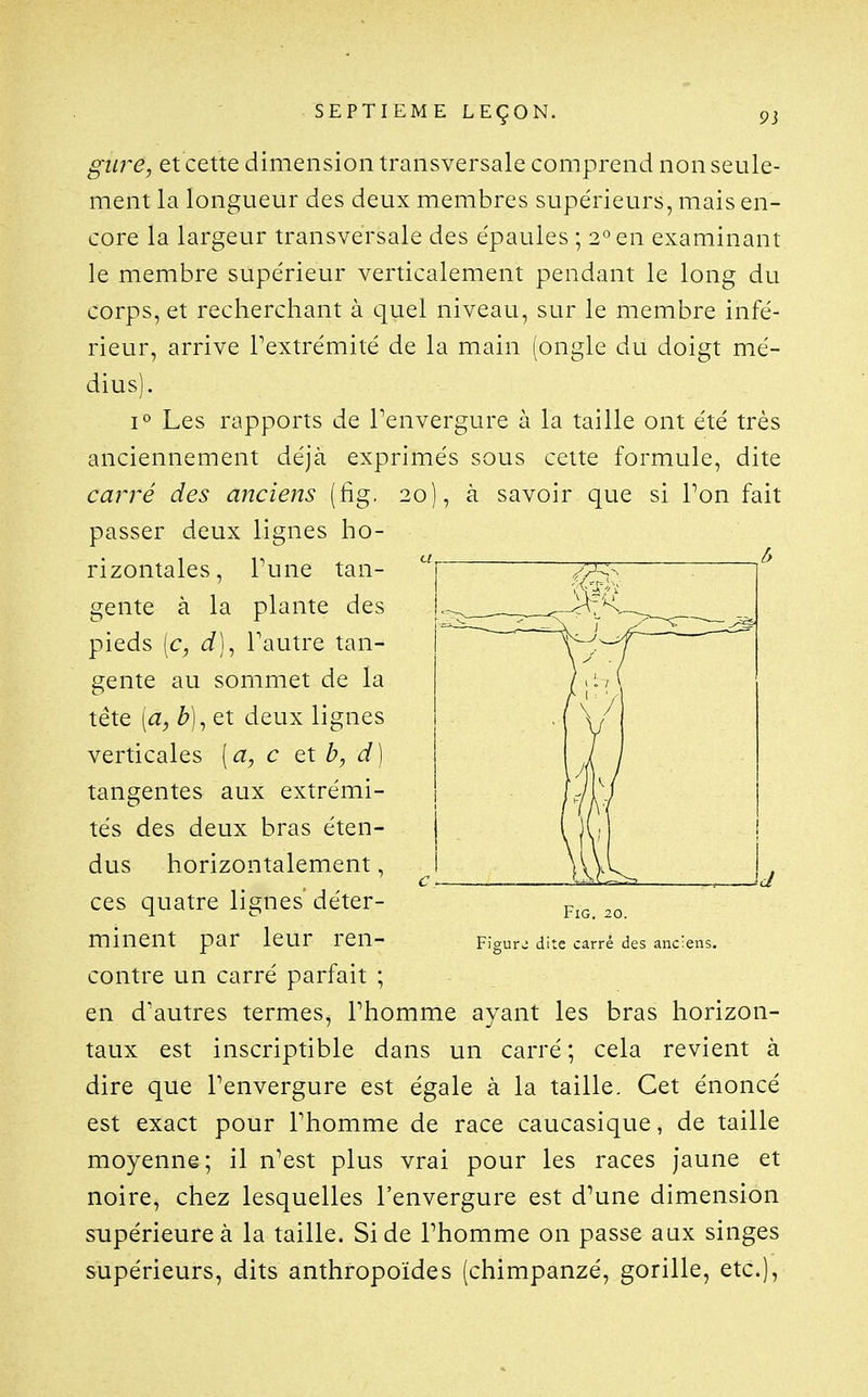 g'we, et cette dimension transversale comprend non seule- ment la longueur des deux membres supérieurs, mais en- core la largeur transversale des épaules ; 2° en examinant le membre supérieur verticalement pendant le long du corps, et recherchant à quel niveau, sur le membre infé- rieur, arrive l'extrémité de la main (ongle du doigt mé- dius). 1° Les rapports de l'envergure à la taille ont été très anciennement déjà exprimés sous cette formule, dite carré des anciens (fig, 20), à savoir que si Ton fait passer deux lignes ho- rizontales, Tune tan- gente à la plante des pieds (c, d)^ Tautre tan- gente au sommet de la tête [a, b]^ et deux lignes verticales [a, c qî b, d) tangentes aux extrémi- tés des deux bras éten- dus horizontalement, ces quatre lignes' déter- minent par leur ren- Figura dite carré des anciens. contre un carré parfait ; en d'autres termes, l'homme ayant les bras horizon- taux est inscriptible dans un carré ; cela revient à dire que l'envergure est égale à la taille. Cet énoncé est exact pour l'homme de race caucasique, de taille moyenne; il n'est plus vrai pour les races jaune et noire, chez lesquelles l'envergure est d^une dimension supérieure à la taille. Si de l'homme on passe aux singes supérieurs, dits anthropoïdes (chimpanzé, gorille, etc.),