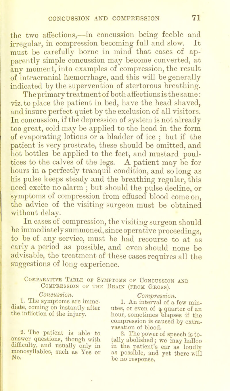 the two affections,—in concussion being feeble and irregular, in compression becoming full and slow. It must be carefully borne in mind that cases of ap- parently simple concussion may become converted, at any moment, into examples of compression, the result of intracranial hemorrhage, and this will be generally indicated by the supervention of stertorous breathing. The primary treatment of both affections is the same: viz. to place the patient in bed, have the head shaved, and insure perfect quiet by the exclusion of all visitors. In concussion, if the depression of system is not ah^eady too great, cold may be applied to tlie head in the form of evaporating lotions or a bladder of ice ; but if the patient is very prostrate, these should be omitted, and hot bottles be applied to the feet, and mustard poul- tices to the calves of the legs. A patient may be for hours in a perfectly tranquil condition, and so long as his pulse keeps steady and the breathing regular, this need excite no alarm • but should the pulse decline, or symptoms of compression from effused blood come on, the advice of the visiting surgeon must be obtained without delay. In cases of compression, the visiting surgeon sliould be immediately summoned, since operative proceedings, to be of any service, must be had recourse to at as early a period as possible, and even should none be advisable, the treatment of these cases requires all the suggestions of long experience. COMP^VRATIVE T^IBLE OF SYMPTOMS OP CONCUSSION AND COMPEESSION OF THE BRjUN (FEOM GeOSS). Cone ussion. Compressioji. 1. The symptoms are imme- 1. An interval of a few min- diate, coming on instantly after utes, or even of a quarter of an the mfliction of the injury. hour, sometimes felapses if the compression is caused by extra- vasation of blood. 2. The patient is able to 2. The power of speech is to- answer questions, though with tally abolished; we may halloo difficulty, and usually only in in the patient's ear as loudly monosyllables, such as Yes or as possible, and yet there will No- be no response.
