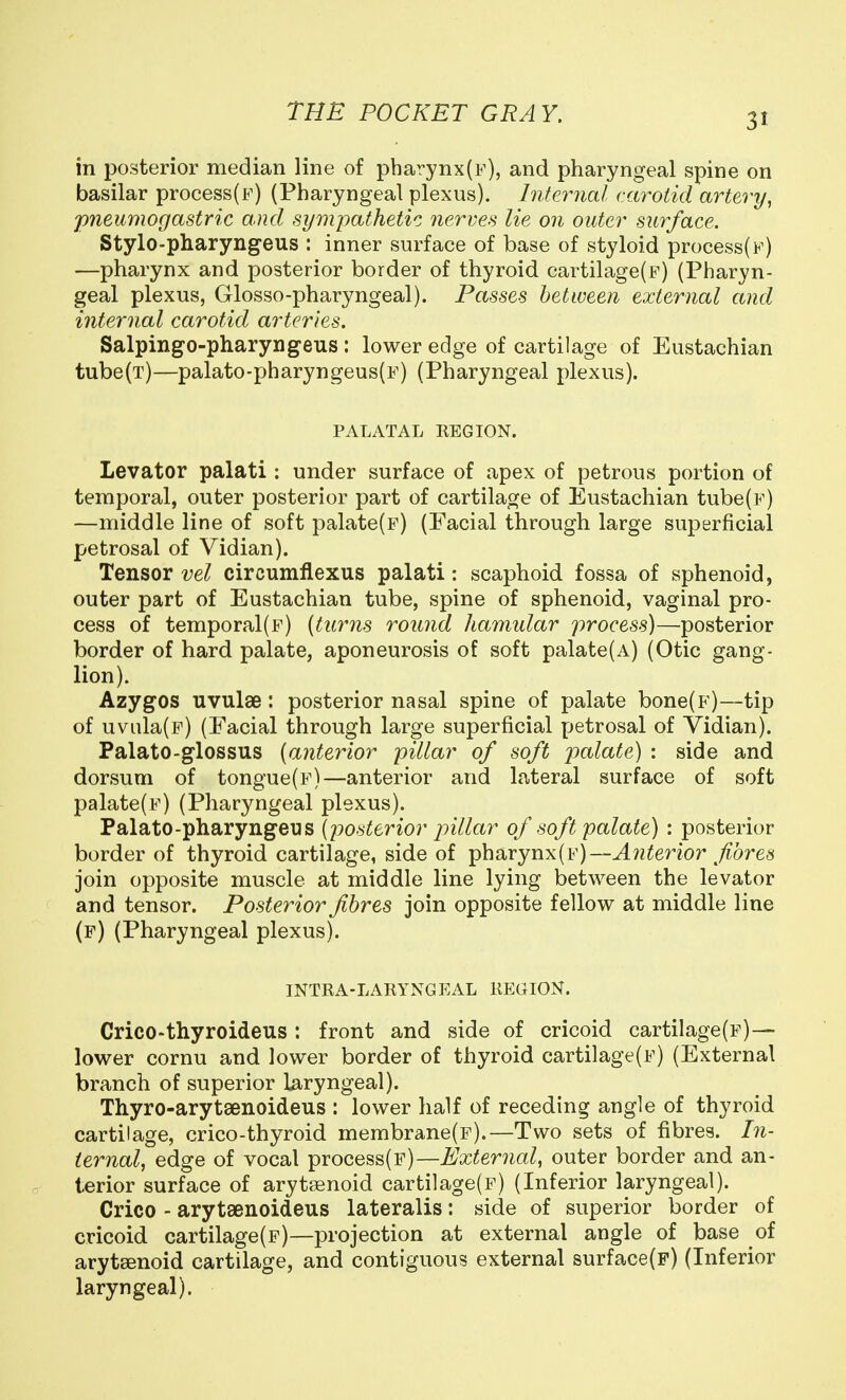 in posterior median line of pharynx(F), and pharyngeal spine on basilar process(F) (Pharyngeal plexus). Internal carotid artery, pneumogastric and sympathetic nerves lie on outer surface. Stylo-pharyngeus : inner surface of base of styloid process(F) —pharynx and posterior border of thyroid cartilage(F) (Pharyn- geal plexus, Glosso-pharyngeal). Passes between external and internal carotid arteries. Salpingo-pharyngeus: lower edge of cartilage of Eustachian tube(T)—palato-pharyngeus(F) (Pharyngeal plexus). PALATAL KEG ION. Levator palati : under surface of apex of petrous portion of temporal, outer posterior part of cartilage of Eustachian tube(F) —middle line of soft palate(F) (Facial through large superficial petrosal of Vidian). Tensor vel circumflexus palati: scaphoid fossa of sphenoid, outer part of Eustachian tube, spine of sphenoid, vaginal pro- cess of temporal(F) {turns round hamular process)—posterior border of hard palate, aponeurosis of soft palate(A) (Otic gang- lion). Azygos uvulae: posterior nasal spine of palate bone(F)—tip of uvala(F) (Facial through large superficial petrosal of Vidian). Palato-glossus {anterior pillar of soft palate) : side and dorsum of tongue(F)—anterior and lateral surface of soft palate(F) (Pharyngeal plexus). Palato-pharyngeu s (pob'^erior ;:'i7/ar of soft palate) : posterior border of thyroid cartilage, side of -phsirynxiv)—Anterior fores join opposite muscle at middle line lying between the levator and tensor. Posterior fibres join opposite fellow at middle line (f) (Pharyngeal plexus). INTRA-LARYNGEAL REGION. Crico-thyroideus : front and side of cricoid cartilage(p)— lower cornu and lower border of thyroid cartilage(F) (External branch of superior laryngeal). Thyro-aryteenoideus : lower half of receding angle of thyroid cartilage, crico-thyroid membrane(F).—Two sets of fibres. In- ternal, edge of vocal ^vo(iQ^^{i^)—External, outer border and an- terior surface of arytsenoid carti]age(F) (Inferior laryngeal). Crico - arytaenoideus lateralis: side of superior border of cricoid cartilage(F)—projection at external angle of base of arytsenoid cartilage, and contiguous external surface(p) (Inferior laryngeal).