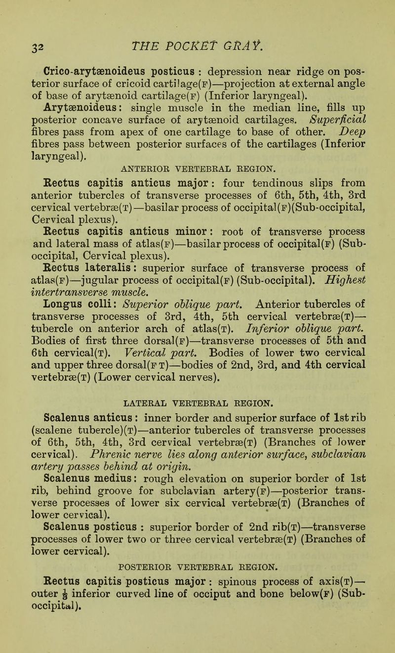 Crico-arytaenoideus posticus : depression near ridge on pos- terior surface of cricoid cartilage(F)—projection at external angle of base of arytsenoid cartilage(F) (Inferior laryngeal). Arytaenoideus: single muscle in the median line, fills up posterior concave surface of arytsenoid cartilages. Superficial fibres pass from apex of one cartilage to base of other. Deep fibres pass between posterior surfaces of the cartilages (Inferior laryngeal). ANTEEIOR VERTEBRAL REGION. Rectus capitis anticus major: four tendinous slips from anterior tubercles of transverse processes of 6th, 5th, 4th, 3rd cervical vertebrae(T)—basilar process of occipital(F)(Sub-occipital, Cervical plexus). Rectus capitis anticus minor: root of transverse process and lateral mass of atlas(F)—basilar process of occipital(F) (Sub- occipital, Cervical plexus). Rectus lateralis: superior surface of transverse process of atlas(F)—jugular process of occipital(F) (Sub-occipital). Highest intertransverse muscle. Longus colli: Superior oblique part. Anterior tubercles of transverse processes of 3rd, 4th, 5th cervical vertebr8e(T)—• tubercle on anterior arch of atlas(T). Inferior oblique part. Bodies of first three dorsal(f)—transverse processes of 5th and 6bh cervical(T). Vertical part. Bodies of lower two cervical and upper three dorsal(F t)—bodies of 2nd, 3rd, and 4th cervical vertebr8e(T) (Lower cervical nerves). LATERAL VERTEBRAL REGION. Scalenus anticus : inner border and superior surface of 1st rib (scalene tubercle)(t)—anterior tubercles of transverse processes of 6th, 5th, 4th, 3rd cervical vertebrse(T) (Branches of lower cervical). Phrenic nerve lies along anterior surface, subclavian artery passes behind at origin. Scalenus medius: rough elevation on superior border of 1st rib, behind groove for subclavian artery(f)—posterior trans- verse processes of lower six cervical vertebr3e(T) (Branches of lower cervical). Scalenus posticus : superior border of 2nd rib(T)—transverse processes of lower two or three cervical vertebrse(T) (Branches of lower cervical). POSTERIOR VERTEBRAL REGION. Rectus capitis posticus major: spinous process of axis(T)— outer J inferior curved line of occiput and bone below(F) (Sub- occipital).