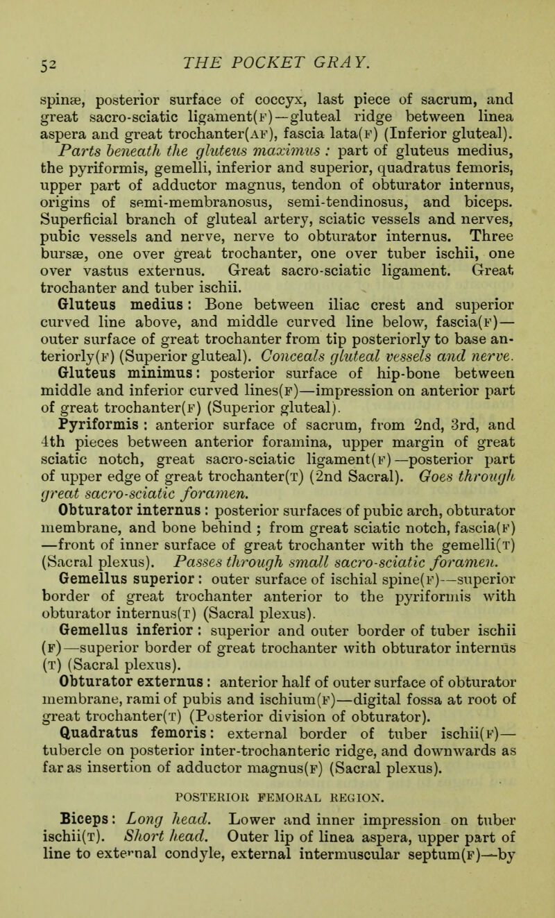 spinse, posterior surface of coccjrx, last piece of sacrum, and great sacro-sciatic ligament(f) —gluteal ridge between linea aspera and great trochanter(AF), fascia lata(F) (Inferior gluteal). Parts beneath the gluteus maximus : part of gluteus medius, the pyriformis, gemelli, inferior and superior, quadratus femoris, upper part of adductor magnus, tendon of obturator internus, origins of semi-membranosus, semi-tendinosus, and biceps. Superficial branch of gluteal artery, sciatic vessels and nerves, pubic vessels and nerve, nerve to obturator internus. Three bursas, one over great trochanter, one over tuber ischii, one over vastus externus. Great sacro-sciatic ligament. Great trochanter and tuber ischii. Gluteus medius: Bone between iliac crest and superior curved line above, and middle curved line below, fascia(F)— outer surface of great trochanter from tip posteriorly to base an- teriorly(F) (Superior gluteal). Conceals gluteal vessels and nerve. Gluteus minimus: posterior surface of hip-bone between middle and inferior curved lines(F)—impression on anterior part of great trochanter(F) (Superior gluteal). Pyriformis : anterior surface of sacrum, from 2nd, 3rd, and •4th pieces between anterior foramina, upper margin of great sciatic notch, great sacro-sciatic ligament(F)—posterior part of upper edge of great trochanter(T) (2nd Sacral). Goes through great sacro-sciatic foramen. Obturator internus : posterior surfaces of pubic arch, obturator membrane, and bone behind ; from great sciatic notch, fascia(F) —front of inner surface of great trochanter with the gemelli(T) (Sacral plexus). Passes through small sacro-sciatic foramen. Gemellus superior: outer surface of ischial spine(F)—superior border of great trochanter anterior to the pyriformis with obturator internus(T) (Sacral plexus). Gemellus inferior: superior and outer border of tuber ischii (f)—superior border of great trochanter with obturator internus (t) (Sacral plexus). Obturator externus : anterior half of outer surface of obturator membrane, rami of pubis and ischium(F)—digital fossa at root of great trochanter(T) (Posterior di\^ision of obturator). Quadratus femoris: external border of tuber ischii(F)— tubercle on posterior inter-trochanteric ridge, and downwards as far as insertion of adductor magnus(F) (Sacral plexus). POSTERIOR FEMORAL REGION. Biceps: Long head. Lower and inner impression on tuber ischii(T). Short head. Outer lip of linea aspera, upper part of line to external condyle, external intermuscular septum(F)—by