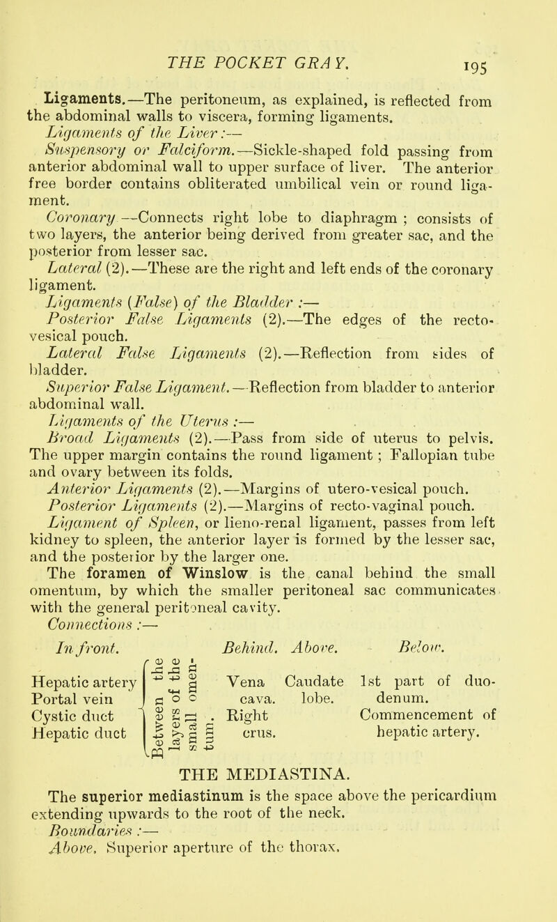 Ligaments.—The peritoneum, as explained, is reflected from the abdominal walls to viscera, forming ligaments. Ligaments of the Liver:— Suspensory or Falciform.—Sickle-shaped fold passing from anterior abdominal wall to upper surface of liver. The anterior free border contains obliterated umbilical vein or round liga- ment. Coronary—Connects right lobe to diaphragm ; consists of two layers, the anterior being derived from greater sac, and the posterior from lesser sac. Lateral (2).—These are the right and left ends of the coronary ligament. Ligaments {False) of the Bladder :— Posterior False Ligaments (2).—The edges of the recto- vesical pouch. Lateral False Ligaments (2).—Reflection from tides of bladder. Superior False Ligament. —Reflection from bladder to anterior abdominal wall. TAgaments of the Uterns :— Broad Ligaments (2).—Pass from side of uterus to pelvis. The upper margin contains the round ligament ; Fallopian tube and ovary between its folds. Anterior Ligaments (2).—Margins of utero-vesical pouch. Posterior Ligaments (2).—Margins of recto-vaginal pouch. Ligament of Spleen, or lieno-renal ligament, passes from left kidney to spleen, the anterior layer is formed by the lesser sac, and the posterior by the larger one. The foramen of Winslow is the canal behind the small omentum, by which the smaller peritoneal sac communicates with the general peritoneal cavity. Connections:— In front. Behind. Above. Belo^r. The superior mediastinum is the space above the pericardium extending upwards to the root of the neck. Boundaries :— Above, Superior aperture of the thorax. Hepatic artery Portal vein Cystic duct Hepatic duct Vena Caudate 1st part of duo- cava. lobe. denum. Right Commencement of crus. hepatic artery. THE MEDIASTINA.