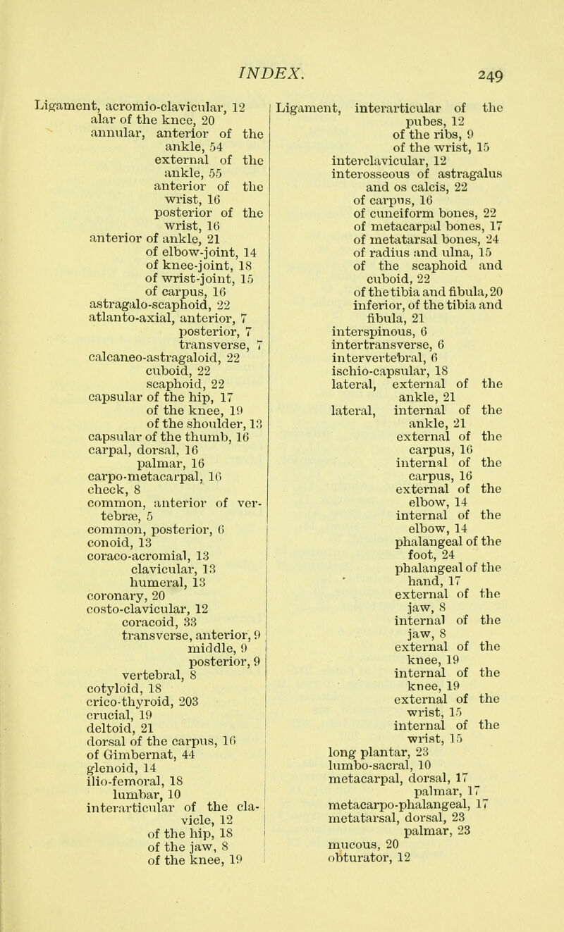 Ligament, acromlo-clavicular, 12 alar of the knee, 20 annular, anterior of the ankle, 54 external of the ankle, 55 anterior of the wrist, 16 posterior of the wrist, 16 anterior of ankle, 21 of elbow-joint, 14 of knee-joint, 18 of wrist-joint, 15 of carpus, 16 astragalo-scaphoid, 22 atlanto-axial, anterior, 7 posterior, 7 transverse, 7 calcaneo-astragaloid, 22 cuboid, 22 scaphoid, 22 capsular of the hip, 17 of the knee, 19 of the shoulder, 13 capsular of the thumb, 16 carpal, dorsal, 16 palmar, 16 carpo-metacarpal, l(i check, 8 common, anterior of ver- tebrae, 5 common, posterior, 6 conoid, 13 coraco-acromial, 13 clavicular, 13 humeral, 13 coronary, 20 costo-clavicular, 12 coracoid, 33 transverse, anterior, 9 middle, 9 posterior, 9 vertebral, 8 cotyloid, 18 crico-thyroid, 203 crucial, 19 deltoid, 21 dorsal of the carpus, 16 of Gimbernat, 44 glenoid, 14 ilio-femoral, 18 lumbar, 10 interarticular of the cla- vicle, 12 of the hip, 18 of the jaw, 8 of the knee, 19 i Ligament, interarticular of the pubes, 12 of the ribs, 9 of the wrist, 15 interclavicular, 12 interosseous of astragalus and OS calcis, 22 of carpus, 16 of cuneiform bones, 22 of metacarpal bones, 17 of metatarsal bones, 24 of radius and ulna, 15 of the scaphoid and cuboid, 22 of the tibia and fibula, 20 inferior, of the tibia and fibula, 21 interspinous, 6 intertransverse, 6 intervertebral, 6 ischio-capsular, 18 lateral, external of the ankle, 21 lateral, internal of the ankle, 21 external of the carpus, 16 internal of the carpus, 16 external of the elbow, 14 internal of the elbow, 14 phalangeal of the foot, 24 phalangeal of the hand, 17 external of the jaw, 8 internal of the jaw, 8 external of the knee, 19 internal of the knee, 19 external of the wrist, 15 internal of the wrist, 15 long plantar, 23 lumbo-sacral, 10 metacarpal, dorsal, 17 palmar, 17 metacarpo-phalangeal, 17 metatarsal, dorsal, 23 palmar, 23 mucous, 20 obturator, 12