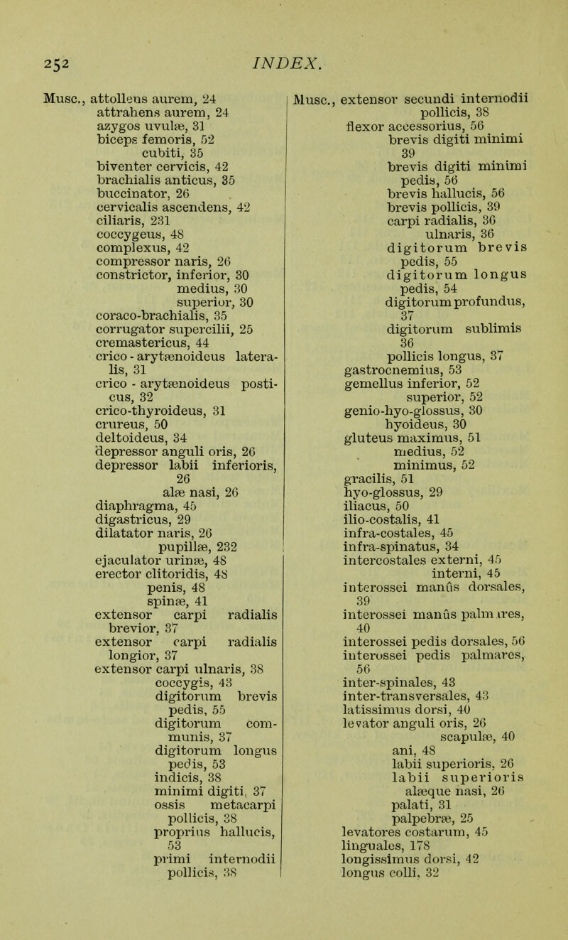 Muse. J attollens aurem, 24 attrahens aurem, 24 azygos uvulse, 31 bleeps femoris, 52 eubiti, 35 biventer cervicis, 42 brachialis anticus, 35 buccinator, 26 cervicalis ascendens, 42 ciliaris, 231 coeeygeus, 48 complexus, 42 compressor naris, 26 constrictor, inferior, 30 medius, 30 superior, 30 coraco-braehialis, 35 corrugator supercilii, 25 cremastericus, 44 crico - arytfenoideus latera- lis, 31 crico - arytaenoideus posti- cus, 32 crico-thyroideus, 31 crureus, 50 deltoideus, 34 depressor anguli oris, 26 depressor labii inferioris, 26 alpe nasi, 26 diaphragma, 45 digastricus, 29 dilatator naris, 26 pupillse, 232 ejaculator urinse, 48 erector clitoridis, 48 penis, 48 spinae, 41 extensor carpi radialis brevior, 37 extensor carpi radialis longior, 37 extensor carpi ulnaris, 38 coccygis, 43 digitorum brevis pedis, 55 digitorum com- munis, 37 digitorum longus pedis, 53 indicis, 38 minimi digiti, 37 ossis metacarpi pollicis, 38 proprius hallucis, 53 primi internodii pollicis, 38 Muse, extensor secundi internodii pollicis, 38 flexor accessorius, 56 brevis digiti minimi 39 brevis digiti minimi pedis, 56 brevis hallucis, 56 brevis pollicis, 39 carpi radialis, 36 ulnaris, 36 digitorum brevis pedis, 55 digitorum longus pedis, 54 digitorum profundus, 37 digitorum sublimis 36 pollicis longus, 37 gastrocnemius, 53 gemellus inferior, 52 superior, 52 genio-hyo-glossus, 30 hyoideus, 30 gluteus maximus, 51 medius, 52 minimus, 52 gracilis, 51 hyo-glossus, 29 iliacus, 50 ilio-costalis, 41 infra-costales, 45 infra-spinatus, 34 intercostales externi, 45 interni, 45 interossei manus dorsales, 39 interossei manus palm ires, 40 interossei pedis dorsales, 56 interossei pedis palmares, 56 inter-spinales, 43 inter-transversales, 43 latissimus dorsi, 40 levator anguli oris, 26 scapulae, 40 ani, 48 labii superioris, 26 labii superioris alseque nasi, 26 palati, 31 palpebrae, 25 levatores costarum, 45 linguales, 178 longissimus dorsi, 42 longus colli, 32