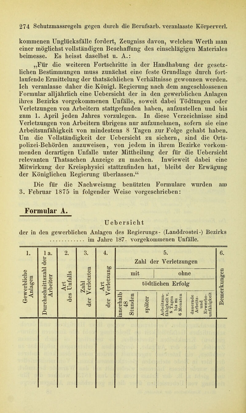 kommenen Unglücksfälle fordert, Zeugniss davon, welchen Werth man einer möglichst vollständigen Beschaffung des einschlägigen Materiales beimesse. Es heisst daselbst u. A.: „Für die weiteren Fortschritte in der Handhabung der gesetz- lichen Bestimmungen muss zunächst eine feste Grundlage durch fort- laufende Ermittelung der thatsächlichen Verhältnisse gewonnen werden. Ich veranlasse daher die Königl. Regierung nach dem angeschlossenen Formular alljährlich eine Uebersicht der in den gewerblichen Anlagen ihres Bezirks vorgekommenen Unfälle, soweit dabei Tödtungen oder Verletzungen von Arbeitern stattgefunden haben, aufzustellen und bis zum 1. April jeden Jahres vorzulegen. In diese Verzeichnisse sind Verletzungen von Arbeitern übrigens nur aufzunehmen, sofern sie eine Arbeitsunfähigkeit von mindestens 8 Tagen zur Folge gehabt haben. Um die Vollständigkeit der Uebersicht zu sichern, sind die Orts- polizei-Behörden anzuweisen, von jedem in ihrem Bezirke vorkom- menden derartigen Unfälle unter Mittheilung der für die Uebersicht relevanten Thatsachen Anzeige zu machen. Inwieweit dabei eine Mitwirkung der Kreisphysici stattzufinden hat, bleibt der Erwägung der Königlichen Regierung überlassen. Die für die Nachweisung benützten Formulare wurden am 3. Februar 1875 in folgender Weise vorgeschrieben: Formular A. Uebersicht der in den gewerbhchen Anlagen des Regierungs- (Landdrostei-) Bezirks im Jahre 187. vorgekommenen Unfälle. GewerbHche ^ Anlagen Durchschnittszahl der ^ Arbeiter Art ^ des Unfalls Zahl ^ der Verletzten Art der Verletzung 5. Zahl der Verletzungen Bemerkungen p j mit ohne tödtlichen Erfolg innerhalb 48 Stunden j später Arbeitsun- fähigkeit V. 8 Tagen bis zu 6 Monaten dauernde Arbeits- und Erwerbs- unfähigkeit
