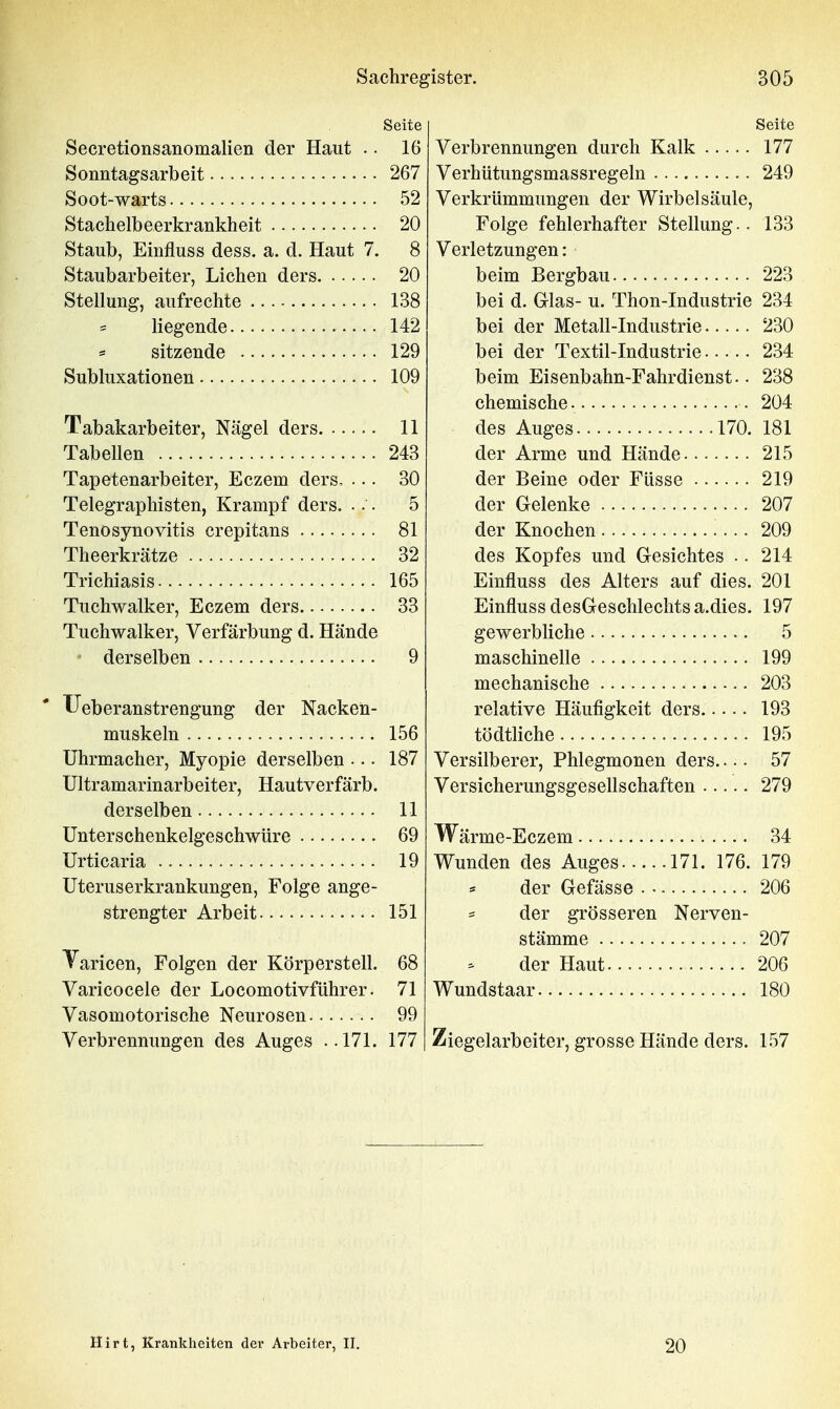 Seite Secretionsanomalien der Haut .. 16 Sonntagsarbeit 267 Soot-warts 52 Stachelbeerkrankheit 20 Staub, Einfluss dess. a. d. Haut 7. 8 Staubarbeiter, Liehen ders 20 Stellung, aufrechte 138 liegende 142 sitzende 129 Subluxationen 109 Tabakarbeiter, Nägel ders 11 Tabellen 243 Tapetenarbeiter, Eczem ders, ... 30 Telegraphisten, Krampf ders. ... 5 Tenosynovitis crepitans 81 Theerkrätze 32 Trichiasis 165 Tuchwalker, Eczem ders 33 Tuchwalker, Verfärbung d. Hände ' derselben 9 Ueberanstrengung der Nacken- muskeln 156 Uhrmacher, Myopie derselben ... 187 Ultramarinarbeiter, Hautverfärb. derselben 11 Unterschenkelgeschwüre 69 Urticaria 19 Uteruserkrankungen, Folge ange- strengter Arbeit 151 Taricen, Folgen der Körperstell. 68 Varicocele der Locomotivführer. 71 Vasomotorische Neurosen 99 Verbrennungen des Auges ..171. 177 Seite Verbrennungen durch Kalk 177 Verhütungsmassregeln 249 Verkrümmungen der Wirbelsäule, Folge fehlerhafter Stellung.. 133 Verletzungen: beim Bergbau 223 bei d. Glas- u. Thon-Industrie 234 bei der Metall-Industrie 230 bei der Textil-Industrie 234 beim Eisenbahn-Fahrdienst.. 238 chemische. 204 des Auges 170. 181 der Arme und Hände 215 der Beine oder Füsse 219 der Gelenke 207 der Knochen 209 des Kopfes und Gesichtes .. 214 Einfluss des Alters auf dies. 201 Einfluss desGeschlechts a.dies. 197 gewerbliche 5 maschinelle 199 mechanische 203 relative Häufigkeit ders 193 tödtliche 195 Versilberer, Phlegmonen ders.... 57 Versicherungsgesellschaften 279 Wärme-Eczem 34 Wunden des Auges 171. 176. 179 der Gefässe 206 der grösseren Nerven- stämme 207 der Haut 206 Wundstaar 180 Ziegelarbeiter, grosse Hände ders. 157 Hirt, Krankheiten der Arbeiter, II. 20