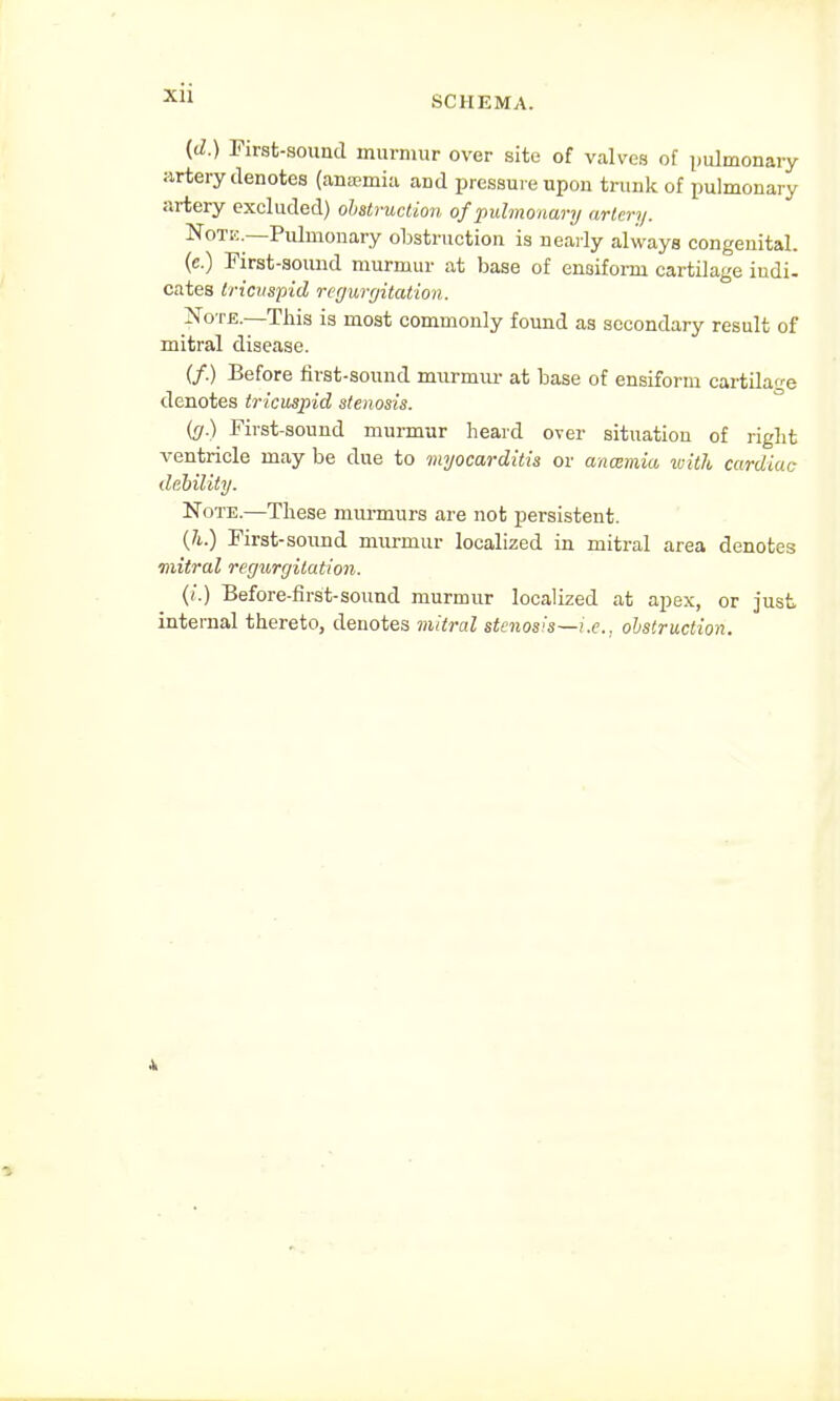SCHEMA. (cZ.) First-sound murmur over site of valves of pulmonary artery denotes (anaemia and pressure upon trunk of pulmonary artery excluded) obstruction of pulmonary artery. Note.—Pulmonary obstruction is nearly always congenital. (e.) First-sound murmur at base of ensiform cartilage indi. cates tricuspid regurgitation. Note.—This is most commonly found as secondary result of mitral disease. (/.) Before first-sound murmur- at base of ensiform cartilage denotes tricuspid stenosis. (g.) First-sound murmur heard over situation of right ventricle may be due to myocarditis or anosmia with cardiac debility. Note.—These murmurs are not persistent. (/i.) First-sound murmur localized in mitral area denotes mitral regurgitation. (i.) Before-first-sound murmur localized at apex, or just internal thereto, denotes mitral stenosis—i.e., obstruction. ■v