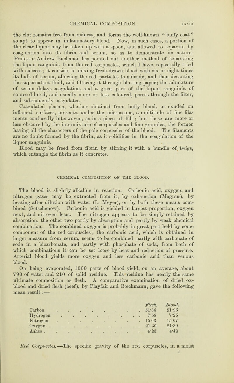 the clot remains free from redness, and forms the well-known “ buffy coat ” so apt to appear in inflammatory blood. Now, in such cases, a portion of the clear liquor may be taken up with a spoon, and allowed to separate by coagulation into its fibrin and serum, so as to demonstrate its nature. Professor Andrew Buchanan has pointed out another method of separating the liquor sanguinis from the red corpuscles, which I have repeatedly tried with success; it consists in mixing fresh-drawn blood with six or eight times its bulk of serum, allowing the red particles to subside, and then decanting the supernatant fluid, and filtering it through blotting-paper; the admixture of serum delays coagulation, and a great part of the liquor sanguinis, of course diluted, and usually more or less coloured, passes through the filter, and subsequently coagulates. Coagulated plasma, whether obtained from buffy blood, or exuded on inflamed surfaces, presents, under the microscope, a multitude of fine fila¬ ments confusedly interwoven, as in a piece of felt ; but these are more or less obscured by the intermixture of corpuscles and fine granules, the former having all the characters of the pale corpuscles of the blood. The filaments are no doubt formed by the fibrin, as it solidifies in the coagulation of the liquor sanguinis. Blood may be freed from fibrin by stirring it with a bundle of twigs, which entangle the fibrin as it concretes. CHEMICAL COMPOSITION OP THE BLOOD. The blood is slightly alkaline in reaction. Carbonic acid, oxygen, and nitrogen gases may be extracted from it, by exhaustion (Magnus), by heating after dilution with water (L. Meyer), or by both these means com¬ bined (Setschenow). Carbonic acid is yielded in largest proportion, oxygen next, and nitrogen least. The nitrogen appears to be simply retained by absorption, the other two partly by absorption and partly by weak chemical combination. The combined oxygen is probably in great part held by some component of the red corpuscles ; the carbonic acid, which is obtained in larger measure from serum, seems to be combined partly with carbonate of soda in a bicarbonate, and partly with phosphate of soda, from both of which combinations it can be set loose by heat and reduction of pressure. Arterial blood yields more oxygen and less carbonic acid than venous blood. On being evaporated, 1000 parts of blood yield, on an average, about 790 of water and 210 of solid residue. This residue has nearly the same ultimate composition as flesh. A. comparative examination of dried ox- blood and dried flesh (beef), by Playfair and Boeckmann, gave the following mean result :— Flesh. Blood. Carbon. 51-86 5T96 Hydrogen. 7‘58 7-25 Nitrogen . 15-03 15-07 Oxygen. 21-30 21-30 Ashes. 4-23 4‘42 Red Corpuscles.—The specific gravity of the red corpuscles, in a moist