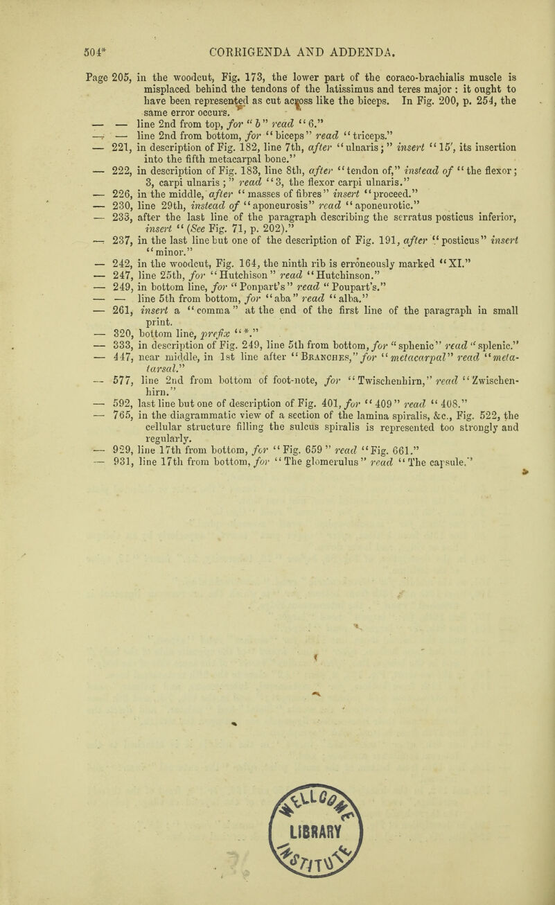 Page 205, in the woodcut, Fig. 173, the lower part of the coraco-brachialis muscle is misplaced behind the tendons of the latissimus and teres major : it ought to have been represented as cut across like the biceps. In Fig. 200, p. 254, the same error occurs. ^ — — line 2nd from top, for “ b ” read ‘16.” —t —• line 2nd from bottom, for “biceps” read “triceps.” — 221, in description of Fig. 182, line 7th, after “ulnaris; ” insert “ 15', its insertion into the fifth metacarpal bone.” ■— 222, in description of Fig. 183, line 8th, after “tendon of,” instead of “the flexor; 3, carpi ulnaris ; ” read “3, the flexor carpi ulnaris.” — 226, in the middle, after “ masses of fibres” insert “proceed.” — 230, line 29th, instead of “aponeurosis” read “aponeurotic.” -— 233, after the last line of the paragraph describing the serratus posticus inferior, insert “ (See Fig. 7.1, p. 202).” —r 237, in the last line but one of the description of Fig. 191, after “posticus” insert “ minor.” — 242, in the woodcut, Fig. 164, the ninth rib is erroneously marked “XI.” — 247, line 2'5tb, for ‘‘Hutchison” read “Hutchinson.” •— 249, in bottom line, for “ Ponpart’s” read “ Poupart’s.” — — line 5th from bottom, for “aba” read “ alba.” — 261, insert a “comma” at the end of the first line of the paragraph in small print. — 320, bottom line, prefx “ *.” — 333, in description of Fig. 249, line 5th from bottom, for “sphenic” read “splenic.” — 447, near middle, in 1st line after “ Branches,” for “ metacarpal” read “meta¬ tarsal..” — 577, line 2nd from bottom of foot-note, for “ Twischenhirn,” read “ Zwischen- hirn.” — 592, last line but one of description of Fig. 401, for “409 ” read “ 408.” — 765, in the diagrammatic view of a section of the lamina spiralis, See., Fig. 522, the cellular structure filling the sulcus spiralis is represented too strongly and regularly. — 959, line 17th from bottom, for “ Fig. 659 ” read “Fig. 661.” — 931, line 17th from bottom, for “The glomerulus” read “ The capsule.” > 4?% LIBRARY