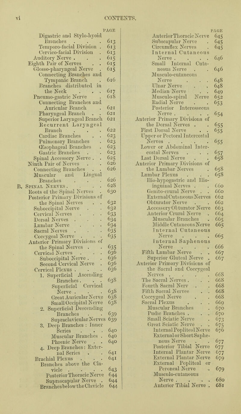 PAGE Digastric and Stylo-hyoid Branches . . .613 Temporo-facial Division . 613 Cervico-facial Division . 613 Auditory Nerve . . .615 Eighth Pair of Nerves . . 615 Glosso-pharyngeal Nerve . 615 Connecting Branches and Tympanic Branch . 616 Branches distributed in the Neck . . . 617 Pneumo-gastric Nerve . 618 Connecting Branches and Auricular Branch . 621 Pharyngeal Branch . . 621 Superior Laryngeal Branch 621 Recurrent Laryngeal Branch . . .622 Cardiac Branches . . 623 Pulmonary Branches . 623 (Esophageal Branches . 623 Gastric Branches . . 623 Spinal Accessory Nerve . . 625 Ninth Pair of Nerves . . 626 Connecting Branches . . 626 Muscular and Lingual Branches . . . 626 B. Spinal Nekyes . . . . 628 Roots of the Spinal Nerves . 630 Posterior Primary Divisions of the Spinal Nerves . . 632 Suboccipital Nerve . . 632 Cervical Nerves . . . 633 Dorsal Nerves . . • 634 Lumbar Nerve . . . 634 Sacral Nerves . . . 635 Coccygeal Nerve . . . 635 Anterior Primary Divisions of the Spinal N erves . .635 Cervical Nerves . . . 636 Suboccipital Nerve . . 636 Second Cervical Nerve . 636 Cervical Plexus . . . 636 1. Superficial Ascending Branches. . . 638 Superficial Cervical Nerve . . .638 Great Auricular Nerve 638 Small Occipital Nerve 638 2. Superficial Descending Branches . . 639 Supraclavicular Nerves 639 3. Deep Branches : Inner Series . . . 640 Muscular Branches . 640 Phrenic Nerve . . 640 4. Deep Branches: Exter¬ nal Series . .641 Brachial Plexus . . . 641 Branches above the Cla¬ vicle . . • • 643 Posterior Thoracic Nerve 644 Suprascapular Nerve . 644 Branchesbelowtlie Clavicle 644 PAGE Anterior Thoracic Nerve 645 Subscapular Nerve . 645 Circumflex Nerves . 645 Internal Cutaneous Nerve . . . . 646 Small Internal Cuta¬ neous Nerve . . 646 Musculo-cutaneous Nerve . . . 648 Ulnar Nerve . . 648 Median Nerve . . 649 Museulo-spiral Nerve 652 Radial Nerve . . 653 Posterior Interosseous Nerve . . . . 654 Anterior Primary Divisions of the Dorsal Nerves . *655 First Dorsal Nerve . . 655 Upper or Pectoral Intercostal Nerves . . . -655 Lower or Abdominal Inter¬ costal. Nerves . . . 657 Last Dorsal Nerve . .658 Anterior Primary Divisions of the Lumbar Nerves . 658 Lumbar Plexus . ..658 Ilio-hypogastric and Ilio¬ inguinal Nerves . . 660 Genito-crural Nerve . . 660 External Cutaneous Nerves 662 Obturator Nerve . . 662 Accessory Obturator Nerve 663 Anterior Crural Nerve . 664 Muscular Branches , 665 Middle Cutaneous Nerve 665 Internal Cutaneous Nerve . . . 665 Internal Saphenous Nerve . . . 666 Fifth Lumbar Nerve . . 667 Superior Gluteal Nerve . 667 Anterior Primary Divisions of the Sacral and Coccygeal Nerves . ■ . . 668 The Sacral Nerves . . . 668 Fourth Sacral Nerv . . 668 Fifth Sacral Nervee . . 668 Coccygeal Nerve . . 668 Sacral Plexus . . . 669 Muscular Branches . 670 Pudic Branches . . . 670 Small Sciatic Nerve . 673 Great Sciatic Nerve . . 675 Internal Popliteal Nerve 676 External or Short Saphe¬ nous Nerve . . 677 Posterior Tibial Nerve 677 Internal Plantar Nerve 677 External Plantar Nerve 679 External Popliteal or Peroneal Nerve .. 679 Musculo-cutaneous Nerve . . ... 680 Anterior Tibial Nerve ... 681