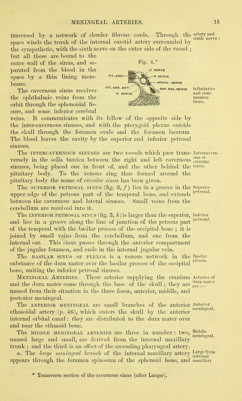 INT. CAR. ART, VI NERVE NERVE OPHTH. NERVE SUP. MAX. NERVE traversed by a network of slender fibrous cords. Through the space winds the trunk of the internal carotid artery surrounded by the sympathetic, with the sixth nerve on the outer side of the vessel ; but all these are bound to the outer wall of the sinus, and se- Fig. 4.''' parated from the blood in the space by a thin lining mem- brane. The cavernous sinus receives the ophthalmic veins from the orbit through the sphenoidal fis- sure, and some inferior cerebral veins. It communicates with its fellow of the opposite side by the inter-cavernous sinuses, and with the pterygoid plexus outside the skull through the foramen ovale and the foramen lacerum. The blood leaves the cavity by the superior and inferior petrosal sinuses. The INTERCAVERNOUS SINUSES are two vessels which pass trans- versely in the sella turcica between the right and left cavernous sinuses, being placed one in front of, and the other behind the pituitary body. To the venous ring thus formed around the pituitary body the name of circular sinus has been given. The SUPERIOR PETROSAL SINUS (fig. 3,/) lies in a groove in the upper edge of the petrous part of the temporal bone, and extends between the cavernous and lateral sinuses. Small veins from the cerebellum are received into it. The INFERIOR PETROSAL SINUS (fig. 3, A) is larger than the superior, and lies in a groove along the line of junction of the petrous part of the temporal with the basilar process of the occipital bone ; it is joined by small veins from the cerebellum, and one from the internal ear. This sinus passes through the anterior compartment of the jugular foramen, and ends in the internal jugular vein. The BASILAR SINUS or. PLEXUS is a venous network in the substance of the dura mater over the basilar j)rocess of the occipital bone, uniting the inferior petrosal sinuses. Meningeal Arteries. These arteries supplying the cranium and the dura mater come through the base of the skull; tliey are named from their situation in the three fossaj, anterior, middle, and posterior meningeal. The anterior meningeal are small branches of the anterior ethmoidal artery (p. 46), which enters the skull by the anterior internal orbital canal: they are distributed to the dura mater over and near the ethmoid bone. The MIDDLE meningeal arteries are three in number: two, named large and small, are derived from the internal maxillary trunk ; and the third is an offset of the ascending pharyngeal artery. a. The large meningeal branch of the internal maxillary artery appears through the foramen spinosum of the sphenoid bone, and artery and sixth nerve tributaries and com- munica- tions. Intercavern- ous or circular Superior petrosaL Inferior jjetrosal. Basilar plexus. Arteries of dura mater are :— Anterior meningeal. Middle meningeal. Large from internal maxillary * Transverse section of the cavernous sinus (after Langer).