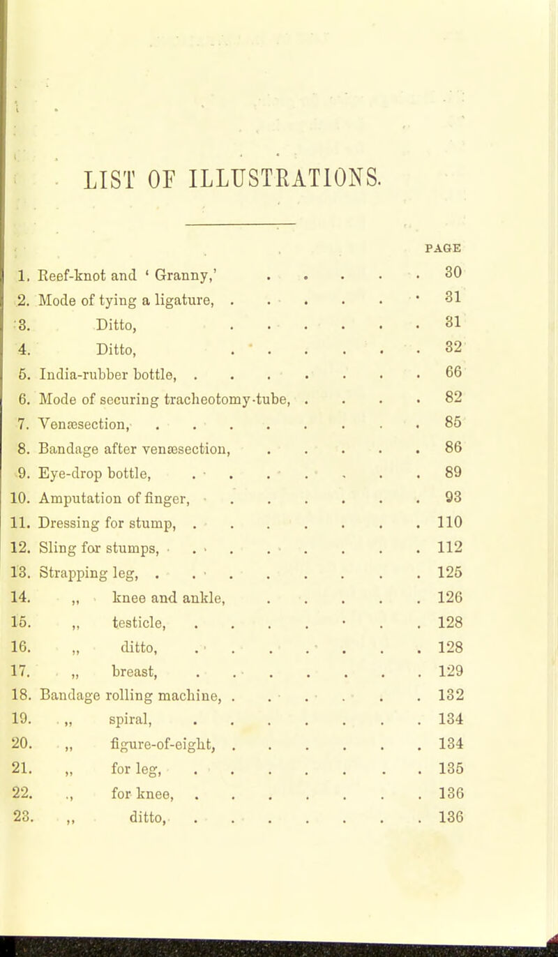 i LIST OF ILLUSTRATIONS. PAGE 1. Reef-knot and ' Granny,' . . . . .30 2. Mode of tying a ligature, . . • . • . • -31 3. Ditto, 31 4. Ditto, .32 5. India-rubber bottle, . . . . . . .66 6. Mode of securing tracheotomy-tube, .... 82 7. Vensesection, . . . . . . . .85 8. Bandage after vensesection, 86 9. Eye-drop bottle, . • . . . . . .89 10. Amputation of finger, ■ 93 11. Dressing for stump, . . . . . . .110 12. Sling for stumps, . ■ . . . . . . 112 13. Strapping leg, . . ■ 125 14. „ knee and ankle, 126 15. „ testicle • . . 128 16. „ ditto, . . . . . . .128 17. „ breast, . 129 18. Bandage rolling machine, . . ■ . . . . 132 19. „ spiral, 134 20. „ figure-of-eight, 134 21. „ for leg, 135 22. ., for knee, . 136 23. „ ditto, 136