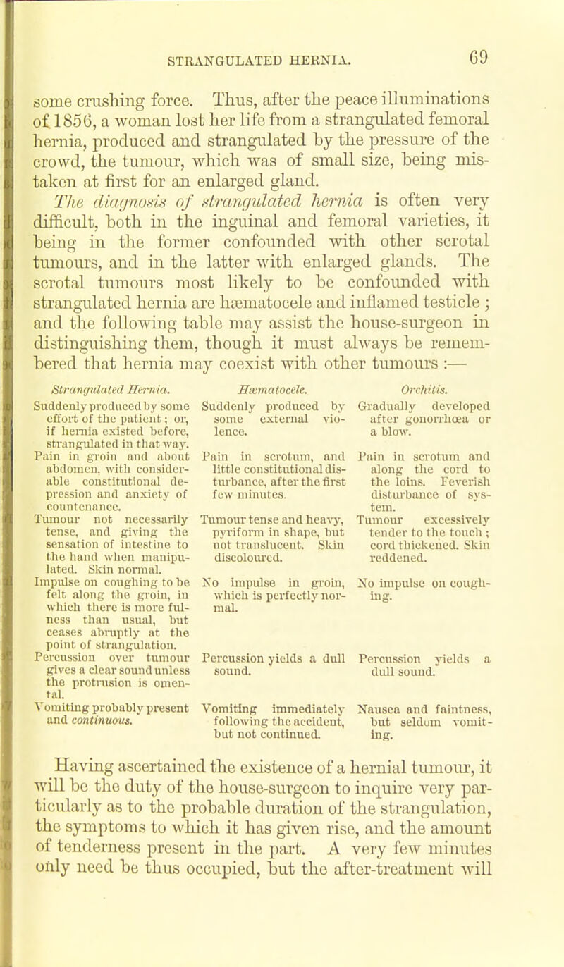 some crashing force. Thus, after the jDeace illumiBations of 1856, a woman lost her life from a strangulated femoral hernia, produced and strangulated by the pressure of the crowd, the tumour, which was of small size, heing mis- taken at first for an enlarged gland. The diagnosis of strangulated hernia is often very difficult, both in the iuguinal and femoral varieties, it being in the former confounded with other scrotal tumours, and in the latter with enlarged glands. The scrotal tumours most likely to be confounded with strangulated hernia are ha^matocele and inflamed testicle ; and the following table may assist the house-surgeon in distinguishing them, though it must always be remem- bered that hernia may coexist with other tumours :— strangulated Hernia. Suddenly produced Ijy some effort of the patient; or, if liemia existed before, strangulated in tiiat way. Pain in groin and about abdomen, witli consider- able constitutional de- pression and anxiety of countenance. Tumour not necessarily tense, and giving the sensation of intestine to the hand when manipu- lated. Skin nonnal. Impulse on coughing to be felt along the groin, in which there is more ful- ness than usual, but ceases abniptly at the point of strangulation. Percussion over tumour gives a clear sound unless the protraslon is omen- tal. Vomiting probably present and continuous. ffxmatocele. Orchitis. Suddenly produced by Gradually developed some external \io- after gonoiThcea or lence. a blow. Pain in scrotum, and little constitutional dis- turbance, after the first few minutes. Tumour tense and heavy, pyriform in shape, but not translucent. Skin discoloiu'ed. No impulse in groin, which is perfectly nor- mal. Percussion yields a sound. dull Vomiting immediately follo\ving the accident, but not continued. Pain in scrotum and along the cord to the loins. Feverish distm'bance of sys- tem. Tumour excessively tender to the touch ; cord thickened. Skin reddened. No impulse on cough- ing. Percussion yields dull sound. Nausea and faintness, but seldom vomit- ing. Having ascertained the existence of a hernial tumour, it will be the duty of the house-surgeon to inquire very par- ticularly as to the probable duration of the strangulation, the symptoms to which it has given rise, and the amount of tenderness present in the part. A very few minutes only need be thus occupied, but the after-treatment will