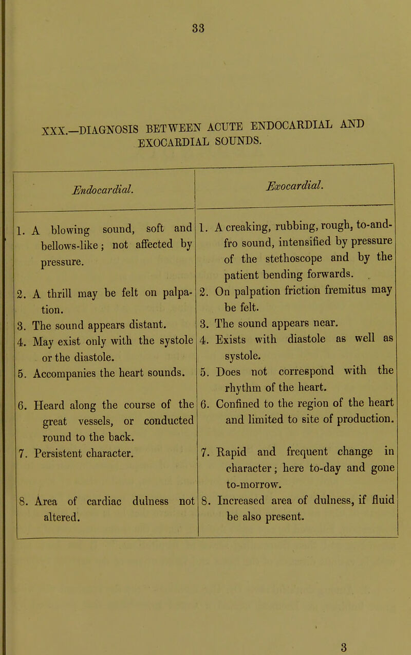 XXX—DIAGNOSIS BETWEEN ACUTE ENDOCARDIAL AND EXOCARDIAL SOUNDS. Endocardial. Exocardial. 1. A blowing sound, soft and bellows-like; not affected by pressure. 2. A thrill naay be felt on palpa- tion. 3. The sound appears distant. 4. May exist only with the systole or the diastole. 5. Accompanies the heart sounds. 6. Heard along the course of the great vessels, or conducted round to the back. 7. Persistent character. 8. Area of cardiac dulness not altered. 1. A creaking, rubbing, rough, to-and- fro sound, intensified by pressure of the stethoscope and by the patient bending forwards. 2. On palpation friction fremitus may be felt. 3. The sound appears near. 4. Exists with diastole as well as systole. 5. Does not correspond with the rhythm of the heart. 6. Confined to the region of the heart and limited to site of production. 7. Rapid and frequent change in character; here to-day and gone to-morrow. 8. Increased area of dulness, if fluid be also present. 3