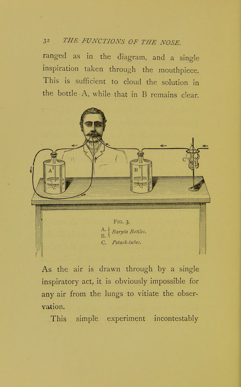 ranged as in the diagram, and a single inspiration taken throuuh the mouthpiece. This is sufficient to cloud the solution in the bottle A, while that in B remains clear. As the air is drawn through by a single inspiratory act, it is obviously impossible for any air from the lungs to vitiate the obser- vation. This simple experiment incontestably