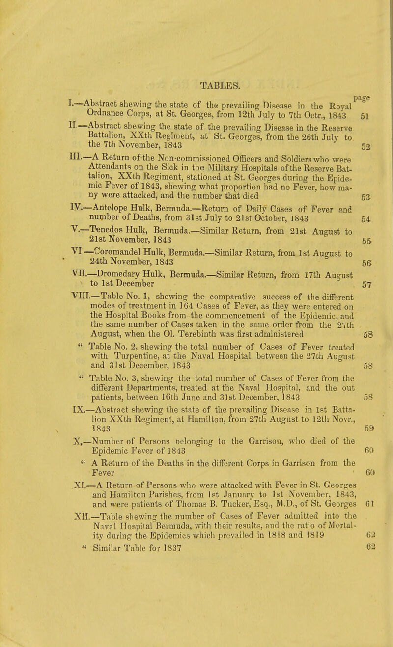 TABLES. J.—Abstract shewing the state of the prevailing Disease in the Royal ° Ordnance Corps, at St. Georges, from 12th July to 7th Octr., 1843 51 II.—Abstract shewing the state of the prevailing Disease in the Reserve Battalion, XXth Regiment, at St. Georges, from the 26th July to the 7th November, 1843 52 III-—A Return of the Non-commissioned Officers and Soldiers who were Attendants on the Sick in the Military Hospitals of the Reserve Bat- talion, XXth Regiment, stationed at St. Georges during the Epide- mic Fever of 1843, shewing what proportion had no Fever, how ma- ny were attacked, and the number that died 53 IV. —Antelope Hulk, Bermuda.—Return of Daily Cases of Fever and number of Deaths, from 31st July to 21st October, 1843 54 V. —Tenedos Hulk, Bermuda.—Similar Return, from 21st August to 21st November, 1843 55 VI —Coromandel Hulk, Bermuda.—Similar Return, from 1st August to 24th November, 1843 56 VII. —^Dromedary Hulk, Bermuda.—Similar Return, from 17th August to 1st December 57 VIII. —Table No. 1, shewing the comparative success of the different modes of treatment in 164 Cases of Fever, as they were entered on the Hospital Books from the commencement of the Epidemic, and the same number of Cases taken in the same order from the 27th August, when the 01. Terebinth was first administered 58 *' Table No. 2, shewing the total number of Cases of Fever treated with Turpentine, at the Naval Hospital between the 27Lh August and 31st December, 1843 58 *' Table No. 3, shewing the total number of Cases of Fever from the different Departments, treated at the Naval Hospital, and the out patients, between 16th June and 31st December, 1843 58 IX. —Abstract shewing the state of the prevailing Disease in 1st Batta- lion XXth Regiment, at Hamilton, from 27th August to 12th Novr., 1843 59 X. —Number of Persons oelonging to the Garrison, who died of the Epidemic Fever of 1843 60  A Return of the Deaths in the different Corps in Garrison from the Fever 60 XL—A Return of Persons who were attacked with Fever in St. Georges and Hamilton Parishes, from 1st .January to 1st November, 1843, and were patients of Thomas B. Tucker, Esq., M.D., of St. Georges 61 XII.—Table shewing the number of Cases of Fever .admitted into the Naval Hospital Bermuda, with their results, and the ratio of Mortal- ity during the Epidemics which prevailed in 1818 and 1819 62 « Similar Table for 1837 62