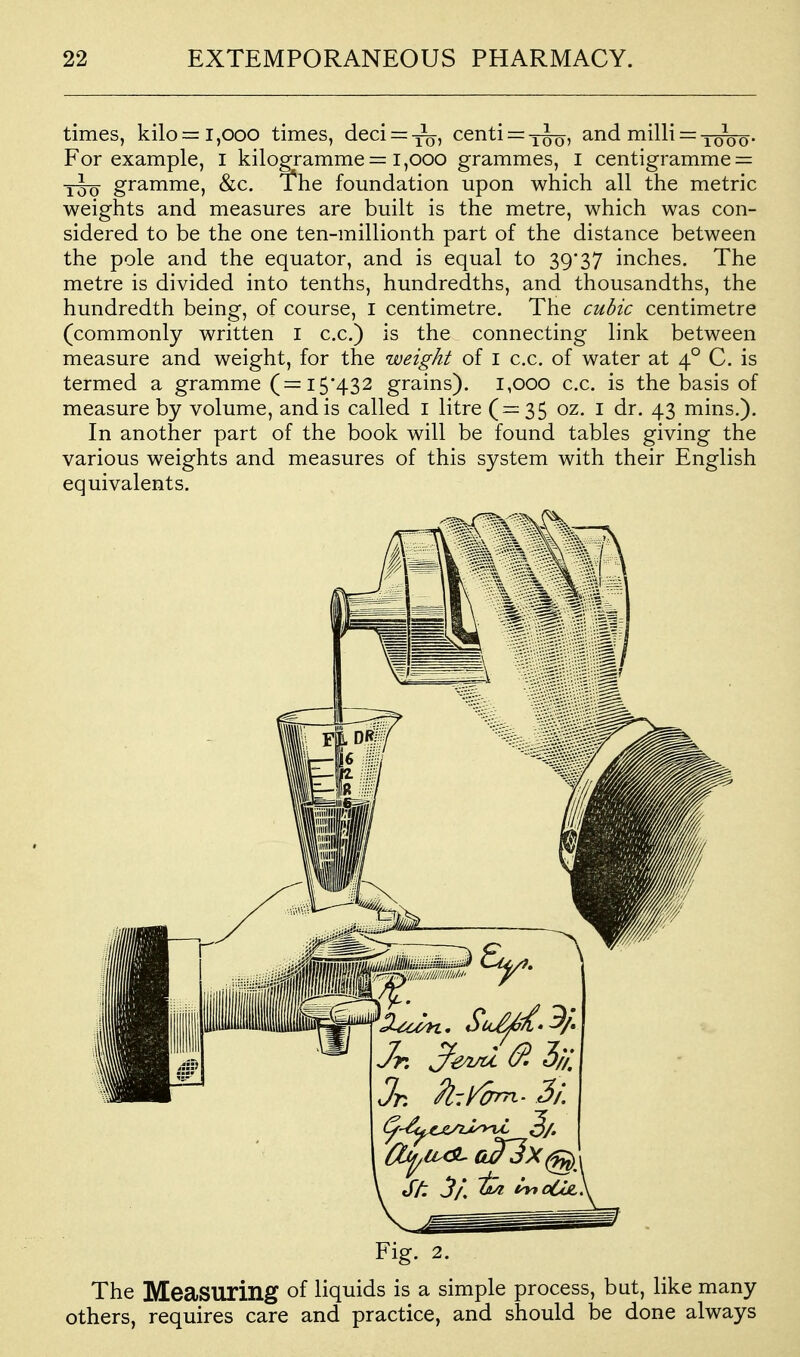 times, kilo = i,ooo times, decirr-J^, centi=:yj^, and milli= i6oo- For example, I kilogramme = i,ooo grammes, I centigramme = gramme, &c. The foundation upon which all the metric weights and measures are built is the metre, which was con- sidered to be the one ten-millionth part of the distance between the pole and the equator, and is equal to 39'37 inches. The metre is divided into tenths, hundredths, and thousandths, the hundredth being, of course, i centimetre. The cuSic centimetre (commonly written I c.c.) is the connecting link between measure and weight, for the weight of i c.c. of water at 4° C. is termed a gramme (= 15*432 grains). 1,000 c.c. is the basis of measure by volume, and is called i litre ( = 35 oz. i dr. 43 mins.). In another part of the book will be found tables giving the various weights and measures of this system with their English equivalents. Fig. 2. The Measuring of liquids is a simple process, but, like many others, requires care and practice, and should iDe done always