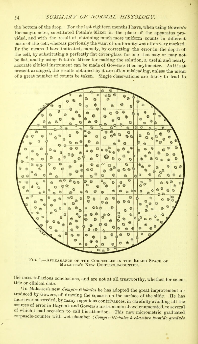 the bottom of the drop. For the last eighteen months I have, when using Gowers's Haeinacytoineter, substituted Potain's Mixer in the place of the apparatus pro- vided, and with the result of obtaining much more uniform counts in different parts of the cell, whereas previously the want of uniformity was often very marked. By the means I have indicated, namely, by correcting the error in the depth of the cell, by substituting a perfectly flat cover-glass for one that may or may not be flat, and by using Potain's Mixer for making the solution, a useful and nearly accurate clinical instrument can be made of Gowers's Hsemacytometer. As it is at present arranged, the results obtained by it are often misleading, unless the mean of a great number of counts be taken. Single observations are likely to lead to e) k Q c< ©4© G <& o o © 9> ® J8>_ G © CO/ © @ <S © ft o Q 0 © ® 0 9 © ® -O-O- @ ® Fig. 1.—Appearance of the Corpuscles in the Ruled Space of Malassez's New Corpuscle-counter. the most fallacious conclusions, and are not at all trustworthy, whether for scien- tific or clinical data. 'In Malassez's new Compte-Globules he has adopted the great improvement in- troduced by Gowers, of drawing the squares on the surface of the slide. He has moreover succeeded, by many ingenious contrivances, in carefully avoiding all the sources of error in Hayem's and Gowers's instruments above enumerated, to several of which I had occasion to call his attention. This new micrometric graduated corpuscle-counter with wet chamber {Compte-Globules à chambre humide graduée