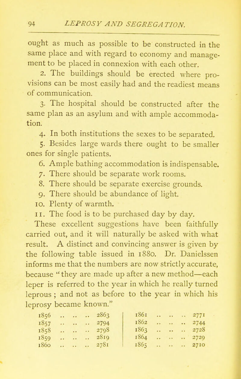 ought as much as possible to be constructed in the same place and with regard to economy and manage- ment to be placed in connexion with each other. 2. The buildings should be erected where pro- visions can be most easily had and the readiest means of communication. 3. The hospital should be constructed after the same plan as an asylum and with ample accommoda- tion. 4. In both institutions the sexes to be separated. 5. Besides large wards there ought to be smaller ones for single patients. 6. Ample bathing accommodation is indispensable. 7. There should be separate work rooms. 8. There should be separate exercise grounds. 9. There should be abundance of light. 10. Plenty of warmth. 11. The food is to be purchased day by day. These excellent suggestions have been faithfully carried out, and it will naturally be asked with what result. A distinct and convincing answer is given by the following table issued in 1880. Dr. Danielssen informs me that the numbers are now strictly accurate, because  they are made up after a new method—each leper is referred to the year in which he really turned leprous ; and not as before to the year in which his leprosy became known. 1861 1857 .. . .. 2794 1862 1863 1859 .. .. 2819 1864 i860 .. 2781 1865 2771 2744 2728 2729 2710