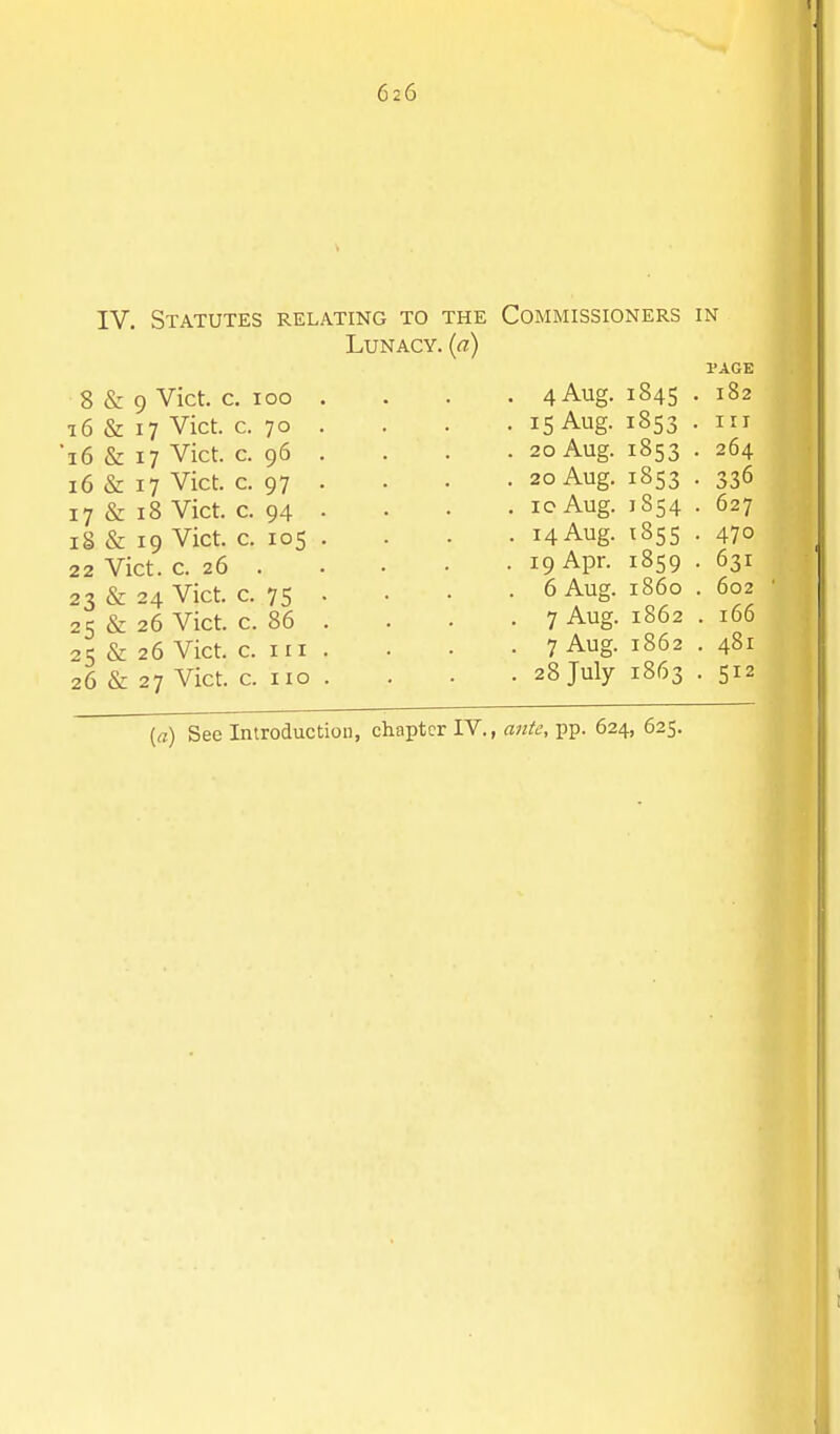 IV. Statutes relating to the Lunacy, (a) Commissioners in 96 97 94 8 & 9 Vict. c. 100 16 & 17 Vict. c. 70 16 & 17 Vict, c, 16 & 17 Vict, c 17 & 18 Vict, c 18 & 19 Vict. c. 105 22 Vict. c. 26 . 23 & 24 Vict. 25 & 26 Vict. 25 & 26 Vict. 26 & 27 Vict c. c. c. c. 75 86 111 110 4 Aug. 15 Aug. 20 Aug. 20 Aug. ic Aug. 14 Aug. 19 Apr. 6 Aug. 7 Aug. 7 Aug. 28 July 1845 1853 1853 1853 1S54 1855 1859 i860 1862 1862 186.^ PAGE 182 I 11 264 336 . 627 . 470 ■ 631 . 602 . 166 . 481 • (a) See Introduction, chapter IV., ante, pp. 624, 625.