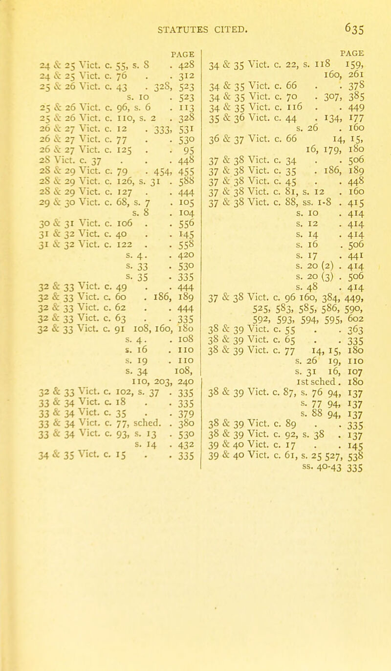 24 & 25 Vict. c. 24 & 25 Vict. c. 25 & 26 Vict. c. 25 & 26 25 & 26 26 & 27 26 & 27 26 & 27 2S Vict. 28 & 29 28 & 29 28 & 29 29 & 30 Vict. Vict. Vict. Vict. Vict. c. 37 Vict. Vict. Vict. Vict. 34 & 35 Vict. 30 & 31 Vict. c. 31 & 32 Vict. c. 31 & 32 Vict. c. 32 & 33 Vict. c. 32 & 33 Vict. c. 32 & 33 Vict. c. 32 Sc 33 Vict. c. 32 & 33 Vict. c. 32 & 33 Vict. c. 33 & 34 Vict. c. 33 & 34 Vict. c. 33 & 34 Vict, c. 33 & 34 Vict. c. c. PAGE 53. S. J) /O 4o • 52j 3^3 T T IIO, S. 2 02O 12 . 333, 53' 77 530 Tor* 125 95 440 79 • 454, 455 126, s. 31 55a 127 . 444 UOf 0. / . 5. 0 ■ 106 • 40 145 122 . 55^5 s. 4. s- 33 530 s- 35 335 49 444 00 . loD, 109 444 03 0 C J35 ^1 I (JO} lUU] 1 0\J s. 4. s* X 6 • I 10 s. 19 110 s- 34 luo, 110, 203, 240 102, s. 37 . 335 18 335 35 • 379 77, sched. . 380 93, s. 13 • 530 s. 14 432 15 335 34 & 35 Vict. 34 & 34 & 34 & 35 & 35 Vict. 35 Vict. 35 Vict. 36 Vict. 36 & 37 Vict. c. 66 PAGE c. 22, s. iiS 159, 160, 261 c. 66 . . 37S c. 70 • 307, 385 c. 116 . . 449 c. 44 . 134, 177 s. 26 . 160 14, 15, 16, 179, 180 37 & 38 Vict. c. 34 . . 506 37 & 38 Vict. c. 35 . 186, 189 37 & 38 Vict. c. 45 . . 448 37 & 38 Vict. c. 81, s. 12 . 160 37 & 38 Vict. c. 88, ss. 1-8 . 415 s. 10 . 414 S. 12 . 414 s. 14 . 414 s. 16 . 506 s. 17 . 441 s. 20 (2) . 414 s. 20 (3) . 506 s. 48 . 414 38 Vict. c. 96 160, 384, 449, 525, 583, 585, 586, 590, 592, 593, 594, 595, 602 39 Vict. c. 55 . . 363 39 Vict. c. 65 . . 335 39 Vict. c. 77 14, 15, 180 s. 26 19, 110 s. 31 16, 107 istsclied. 180 c. 87, s. 76 94, 137 s. 77 94. 137 s. 88 94, 137 38 & 39 Vict. c. 89 . . 335 38 & 39 Vict. c. 92, s. 38 .137 39 & 40 Vict. c. 17 . .145 39 & 40 Vict, c. 61, s. 25 527, 538 ss. 40-43 335 37 & 38 & 38 & 38 & 38 & 39 Vict.