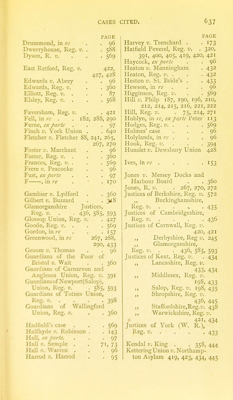 PAGE Drommond, in rc . . 96 Dwerrj'house, Reg. ti. . . 588 Dyson, R. v. , . . 569 East Retford, Reg. v. Edwards v. Abrey Edwards, Reg. v. Elliott, Reg. V. . Elsley, Reg. v. 422, 427, 428 . 96 . 360 . 87 . 568 Faversham, Reg. r. . .421 Fell, in re . . 1S2, 288, 290 Feme, ex parte . . .97 Finch V. York Union . . 640 Fletcher v. Fletcher 88, 241, 265, 267, 270 Foster v. Marchant . . 96 Foster, Reg. v. . . . 360 Frances, Reg. v. . . . 569 Frere v. Peacocke . . 96 Fust, ex parte . . .97 F , in . • .170 Gambier v. Lydford . . 360 Gilbert v. Buzzard . .3*8 Glamorganshire Justices, Reg. V. . . 436, 585, 593 Glossop Union, Reg. v. . 427 Goode, Reg. v. . . . 569 Gordon, in . . • ^57 Greenwood, in re 267, 288, 290. 433 Groom v. Thomas . . 96 Guardians of the -Poor of Bristol V. Wait . . 360 Guardians of Carnarvon and Anglesca Union, Reg. v. 391 Guardiansof Newport(Saiop), Union, Reg. v. . 585, 593 Guardians of Totne.s Union, Reg. V. . . . .398 Guardians of Wallingford Union, Reg. v. . . 360 Hadfield's case . . . 569 Halfhyde v. Robinson . . 143 Hall, ex parte. . . .97 Hall V. Semple . . 71, 73 flail w. Warren . . .96 Harrod v. Harrod . . 95 PAGE Harvey v. Trenchard . • I73 Hatfield Peverel, Reg. v. . 320, 391, 400, 405, 419, 420, 421 Haycock, ex parte . . 96 Heaton Manningham . 432 Heaton, Reg. 7'. . . . 432 Heston v. St. Bride's . . 433 Hewson, in re . . . 96 Hig:ginson, Reg. v. . . 569 Hill V. Philp 1S7, 190, 196, 210, 212, 214, 215, 216, 221, 222 Hill, Reg. V. . 75, 214, 271 Hoblyn, in re, ex parte Peter 113 Hodges, Reg. v. . . . 569 Holmes' case . . .96 Holylands, in 7-e . . .96 Hook, Reg. V. . . . 394 Hunslet v. Dewsbury Union 42S Ives, in 153 Jones v. Mersey Docks and Harbour Board . . 360 Jones, R. v. . 267, 270, 272 Justices of Berkshire, Reg. v. 572 ,, Buckinghamshire, Reg. V. . ... 435 Justices of Cambridgeshire, Reg. f 436 Justices of Cornwall, Reg. v. 420, 421 ,, Derbyshire, Reg v. 245 ,, Glamorganshire, Reg. V. . . 436, 5S5, 593 Justices of Kent, Reg. v. . 434 ,, Lancashire, Reg. v. 433. 434 ,, Middlesex, Reg. v. 19S, 433 ,, Salop, Reg. v. 198, 435 ,, Shropshire, Reg. v. 436, 445 ,, Staffordshirc,Reg.:'. 438 ,, Warwickshire, Reg. 421, 434 Justices of York (W. R.), Keg- ^ 433 Kendal v. King . . 358, Kettering Union v. Northamp- ton Asylum 419, 423, 434, 445