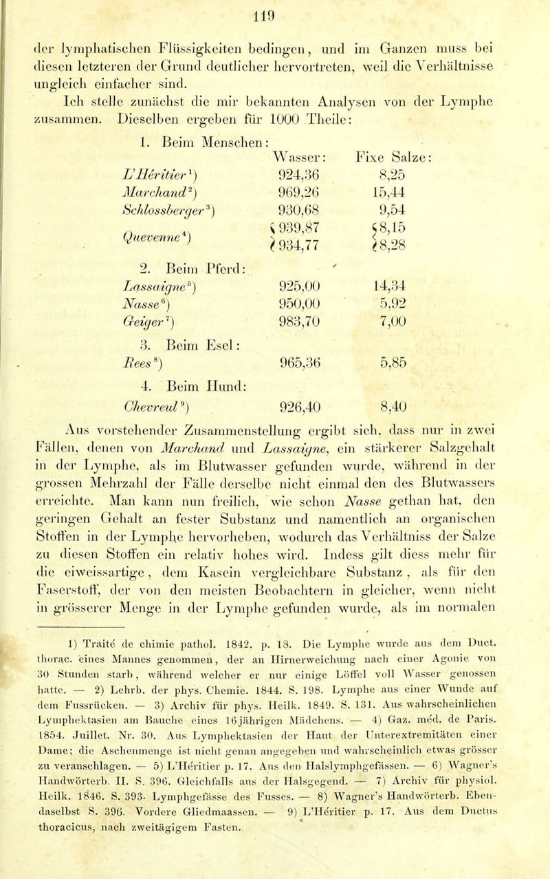 der lymphatischen Flüssigkeiten bedingen, und im Ganzen muss bei diesen letzteren der Grund deutlicher hervortreten, weil die Verhältnisse ungleich einfacher sind. Ich stelle zunächst die mir bekannten Analysen von der Lymphe zusammen. Dieselben ergeben für 1000 Theile: 1. Beim Menschen: Wasser: Fixe Salze L'Heritierl) 924,36 8,25 Marchand2) 969,26 15,44 Schlossberger:i) 930,68 9,54 Quevenne4) s 939,87 s8, lo ) 934 77 ^8,28 .j. -Beim x icru: S Lassaigtieh) 925,00 14,34 Nasse6) 950,00 5,92 Geiger7) 983,70 7,00 3. Beim Esel: Hees) 965,36 5,85 4. Beim Hund: Ghevreul9) 926,40 8,40 Aus vorstehender Zusammenstellung ergibt sich, dass nur in zwei Fällen, denen von Marchand und Lassaigne, ein stärkerer Salzgehalt in der Lymphe, als im Blutwasser gefunden wurde, während in der grossen Mehrzahl der Fälle derselbe nicht einmal den des Blutwassers erreichte. Man kann nun freilich, wie schon Nasse gethan hat, den geringen Gehalt an fester Substanz und namentlich an organischen Stoffen in der Lymphe hervorheben, wodurch das Verhältniss der Salze zu diesen Stoffen ein relativ hohes wird. Indess gilt diess mehr für die eiweissartige, dem Kasein vergleichbare Substanz , als für den Faserstoff, der von den meisten Beobachtern in gleicher, wenn nicht in grösserer Menge in der Lymphe gefunden wurde, als im normalen 1) Traite de chimie pathol. 1842. p. 13. Die Lymphe wurde aus dem Duct. thorsic. eines Mannes genommen, der an Hirnerweichung nach einer Agonie von 30 Stunden starh, während welcher er nur einige Löffel voll Wasser genossen hatte. — 2) Lehrb. der phys. Chemie. 1844. S. 198. Lymphe aus einer Wunde auf dem Fussrücken. — 3) Archiv für phys. Heilk. 1849. S. 131. Aus wahrscheinlichen Lymphektasien am Bauche eines 1(5jährigen Mädchens. — 4) Gaz. med. de Paris. 1854. Juillet. Nr. 30. Aus Lymphektasien der Haut der Unterextremitäten einer Dame; die Aschenmenge ist nicht genau angegeben und wahrscheinlich etwas grösser zu veranschlagen. — 5) L'Heritier p. 17. Aus den Halslymphgefässen. ■— 6) Wagner's Handwörterb. II. S. 396. Gleichfalls aus der Halsgegend. — 7) Archiv für physiol. Heilk. 1846. S. 393- Lymphgefässe des Fusses. — 8) Wagner's Handwörterb. Eben- daselbst S. 39C. Vordere Gliedmaassen. — 9) LTIeVitier p. 17. Aus dem Ductus thoracicus, nach zweitägigem Fasten.