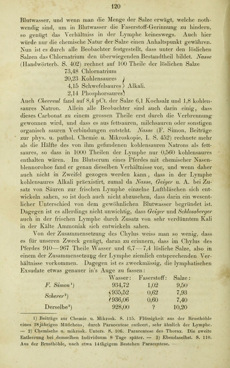 Blutwasser, und wenn man die Menge der Salze erwägt, welche not- wendig sind, um in Blutwasser die Faserstoff-Gerinnung zu hindern, so genügt das Verhältniss in der Lymphe keineswegs. Auch hier würde nur die chemische Natur der Salze einen Anhaltspunkt gewähren. Nun ist es durch alle Beobachter festgestellt, dass unter den löslichen Salzen das Chlornatrium den überwiegenden Bestandtheil bildet. Nasse (Handwörterb. S. 402) rechnet auf 100 Theile der löslichen Salze 73,48 Chlornatrium 20,23 Kohlensaures j 4,15 Schwefelsaures) Alkali. 2,14 Phosphorsaures; Auch Ckevreul fand auf 8,4 pCt. der Salze 6,1 Kochsalz und 1,8 kohlen- saures Natron. Allein alle Beobachter sind auch darin einig, dass dieses Carbonat zu einem grossen Theile erst durch die Verbrennung gewonnen wird, und dass es aus fettsauren, milchsauren oder sonstigen organisch sauren Verbindungen entsteht. Nasse (F. Simon, Beiträge zur phys. u. pathol. Chemie u. Mikroskopie, I. S. 452) rechnete mehr als die Hälfte des von ihm gefundenen kohlensauren Natrons als fett- saures, so dass in 1000 Theilen der Lymphe nur 0,560 kohlensaures enthalten wären. Im Blutserum eines Pferdes mit chemischer Nasen- blennorohoe fand er genau dieselben Verhältnisse vor, und wenn daher auch nicht in Zweifel gezogen werden kann, dass in der Lymphe kohlensaures Alkali präexistirt, zumal da Nasse, Geiger u. A. bei Zu- satz von Säuren zur frischen Lymphe einzelne Luftbläschen sich ent- wickeln sahen, so ist doch auch nicht abzusehen, dass darin ein wesent- licher Unterschied von dem gewöhnlichen Blutwasser begründet ist. Dagegen ist es allerdings nicht unwichtig, dass Geiger und Schlossberger auch in der frischen Lymphe durch Zusatz von sehr verdünntem Kali in der Kälte Ammoniak sich entwickeln sahen. Von der Zusammensetzung des Chylus weiss man so wenig, dass es für unseren Zweck genügt, daran zu erinnern, dass im Chylus des Pferdes 910—967 Theile Wasser und 6,7-—7,4 lösliche Salze, also in einem der Zusammensetzung der Lymphe ziemlich entsprechenden Ver- hältnisse vorkommen. Dagegen ist es zweckmässig, die lymphatischen Exsudate etwas genauer in's Auge zu fassen: Wasser: Faserstoff: Salze : F. Simon1) 934,72 1,02 9,50 , s 935,52 0,62 7,93 ocnerer) ^936,06 0,60 7,40 Derselbe3) 928,00 ? 10,20 1) Beiträge zur Chemie u. Mikrosk. S. 115. Flüssigkeit aus der Brusthöhle eines 28jährigen Mädchens, durch Paracentese entleert, sehr ähnlich der Lymphe. — 2) Chemische u. mikrosk. Unters. S. 106. Paracentese des Thorax. Die zweite Entleerung bei demselben Individuum 8 Tage später. — 3) Ebendaselbst. S. 110. Aus der Brusthöhle, nach etwa 14tagigem Bestehen Paracentese. -