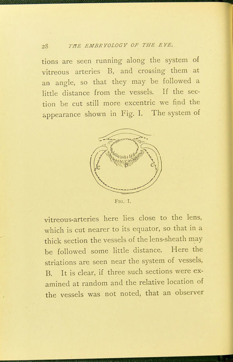 tions are seen running along the system of vitreous arteries B, and crossing tliem at an angle, so that they may be followed a little distance from the vessels. If the sec- tion be cut still more excentric we find the appearance shown in Fig. I. The system of Fig. T. vitreous-arteries here lies close to the lens, which is cut nearer to its equator, so that in a thick section the vessels of the lens-sheath may be followed some little distance. Here the striations are seen near the system of vessels, B. It is clear, if three such sections were ex- amined at random and the relative location of the vessels was not noted, that an observer